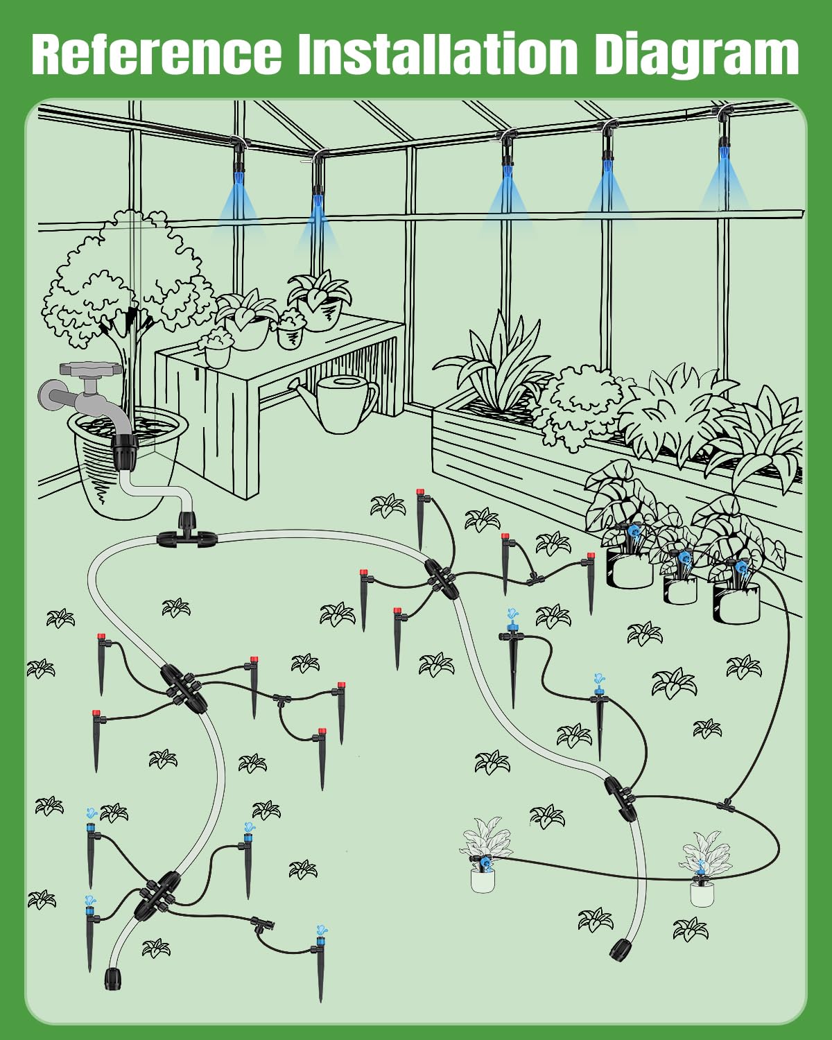 Pawfly 250 ft Drip Irrigation System, Quick-Connect Drip Irrigation Kit with 50ft 1/2" & 200ft 1/4" Tubing and Accessories, Garden Watering System for Greenhouse,Yards,Lawn,Raised Bed