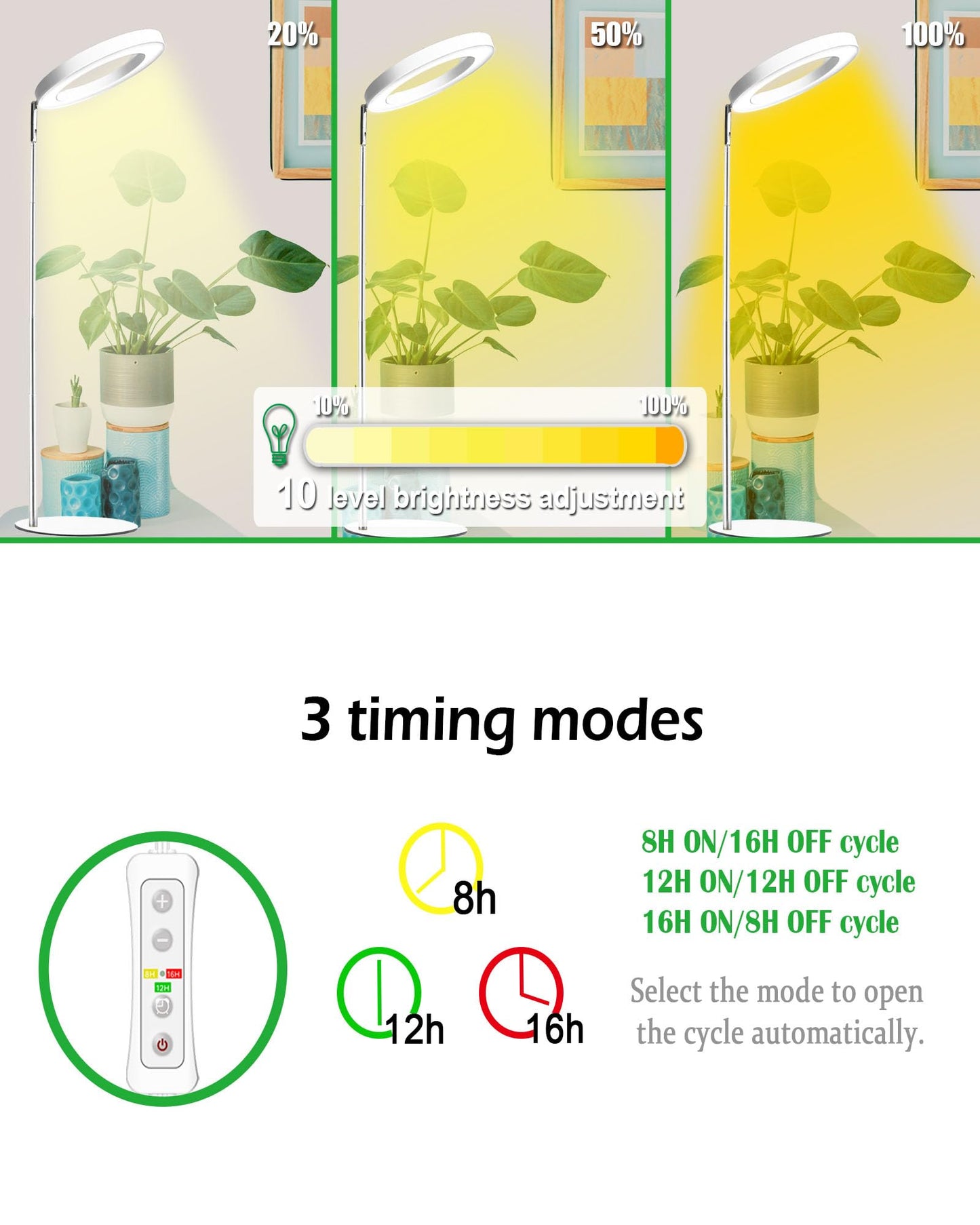 Yadoker 72 LEDs Full Spectrum Plant Grow Light for Indoor Plants，Height Adjustable, 6.3" Aluminum Housing,Automatic Timer with 8/12/16 Hours,10-Level Brightness,White Plant Light,1Pack