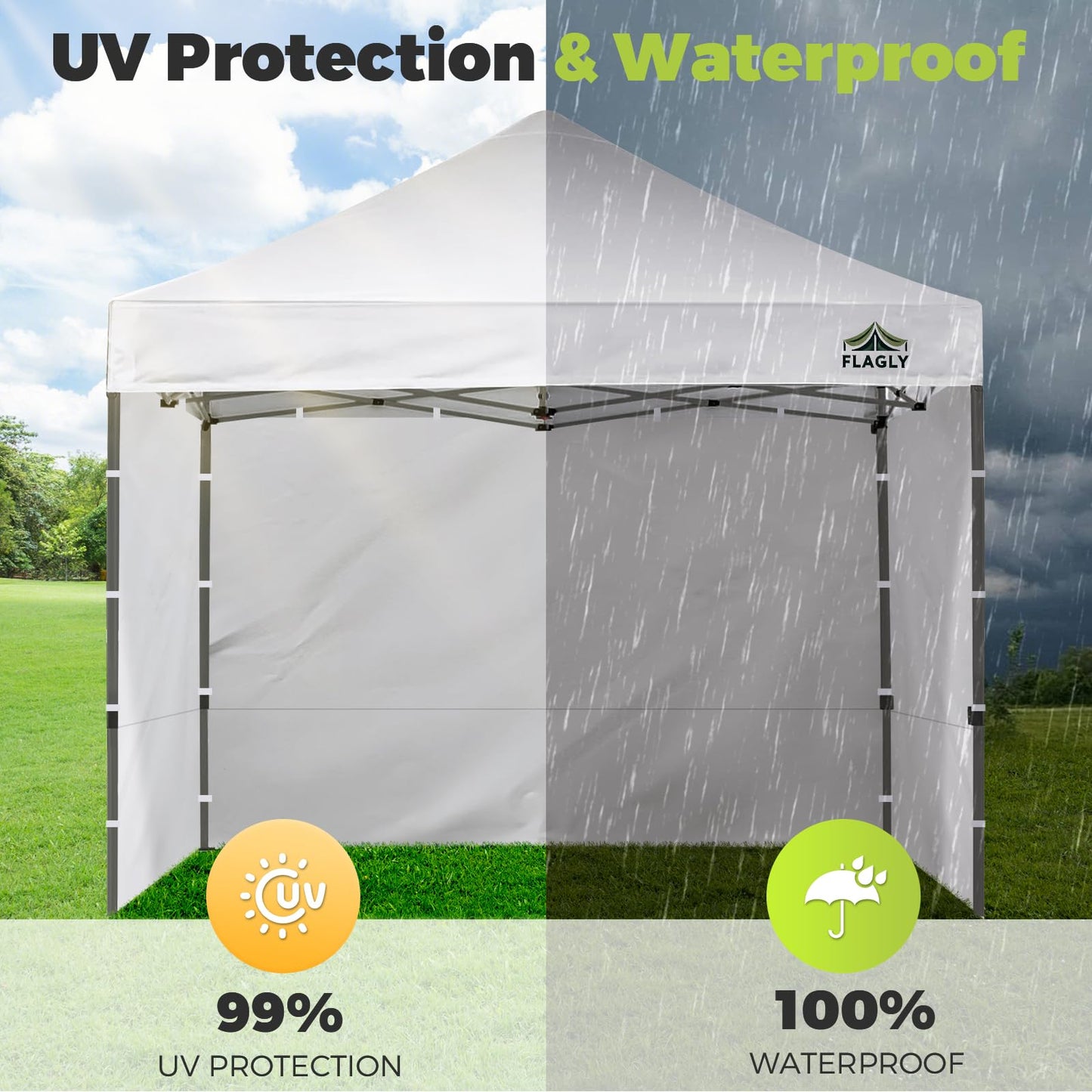 FLAGLY 10x10 Pop Up Canopy Sidewall - 1 PC 300D Waterproof Attachable Tent Wall, Privacy Shade for Outdoor Events, Vendor Booths (Tent Not Included, Basic Style)