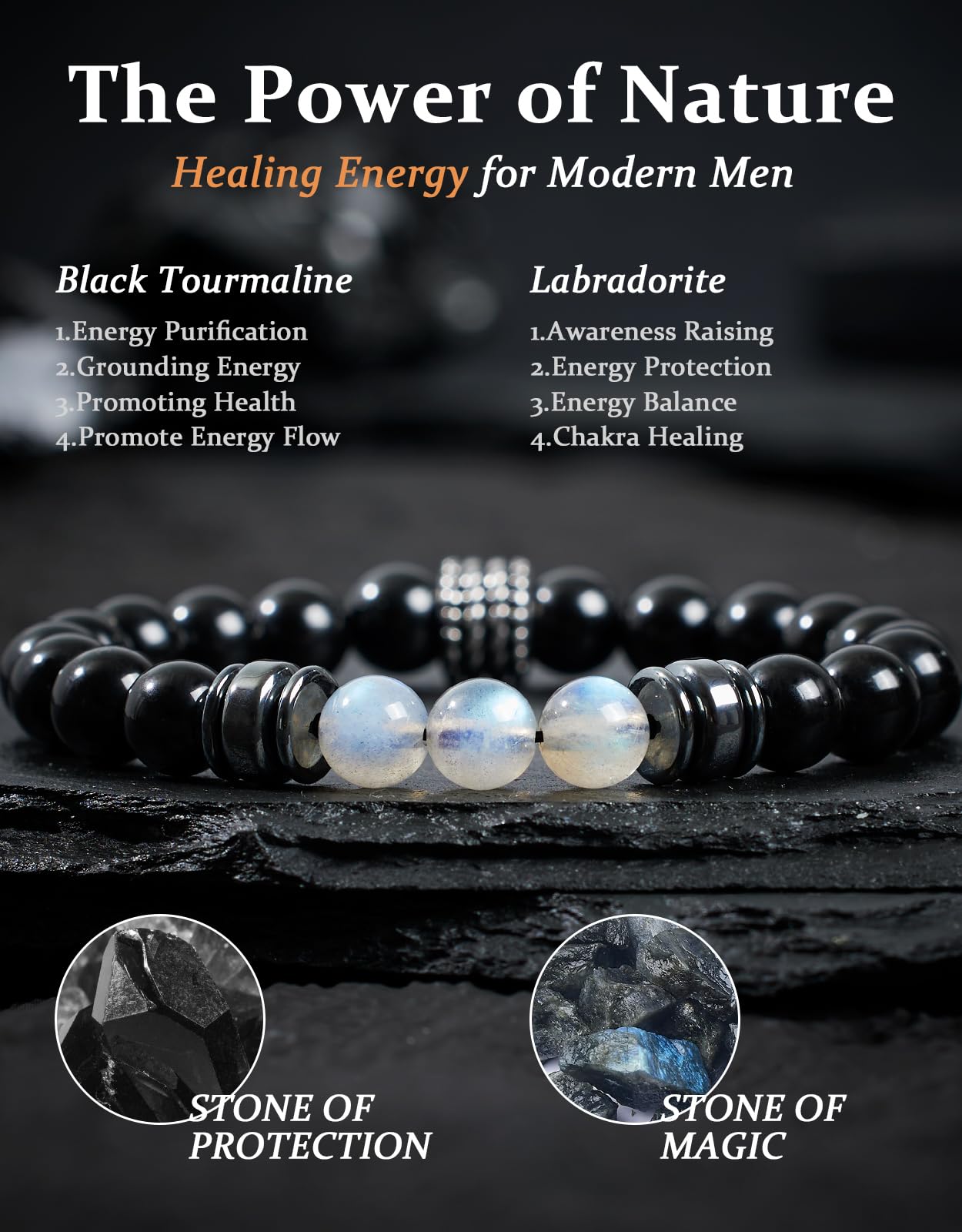 Landorilo Gifts for Men, 8mm Natural Stone Beaded Bracelets, Black Tourmaline & Labradorite Healing Bracelet, Handmade Mens Jewelry Gift for Him, Husband, Son, Father, Friend(Happy Birthday-7.5in)