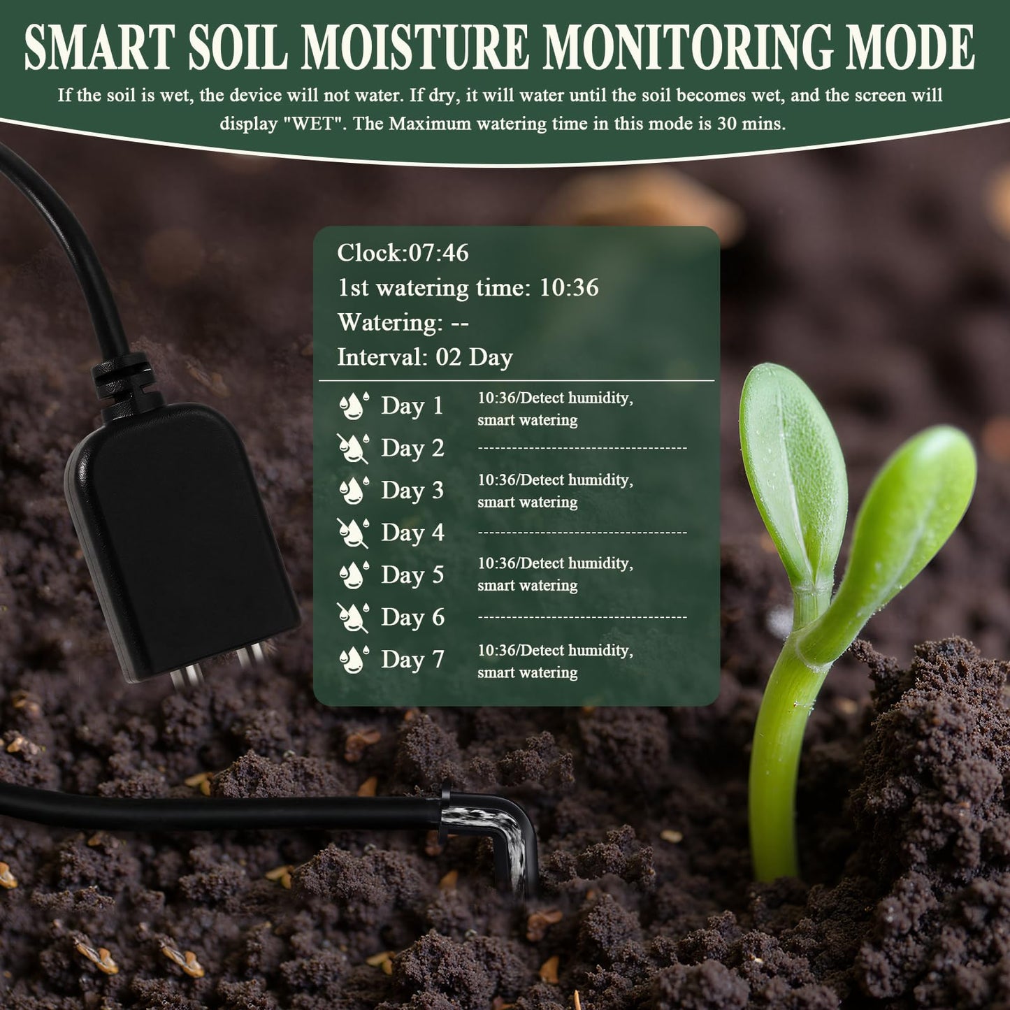 MJIAIDEA Automatic Watering System for Potted Plants, Indoor Auto Plant Waterer with Programmable Timer, Soil Moisture Sensor self Watering Device for 15 Plants, Ideal for Travel, Vacation, Away