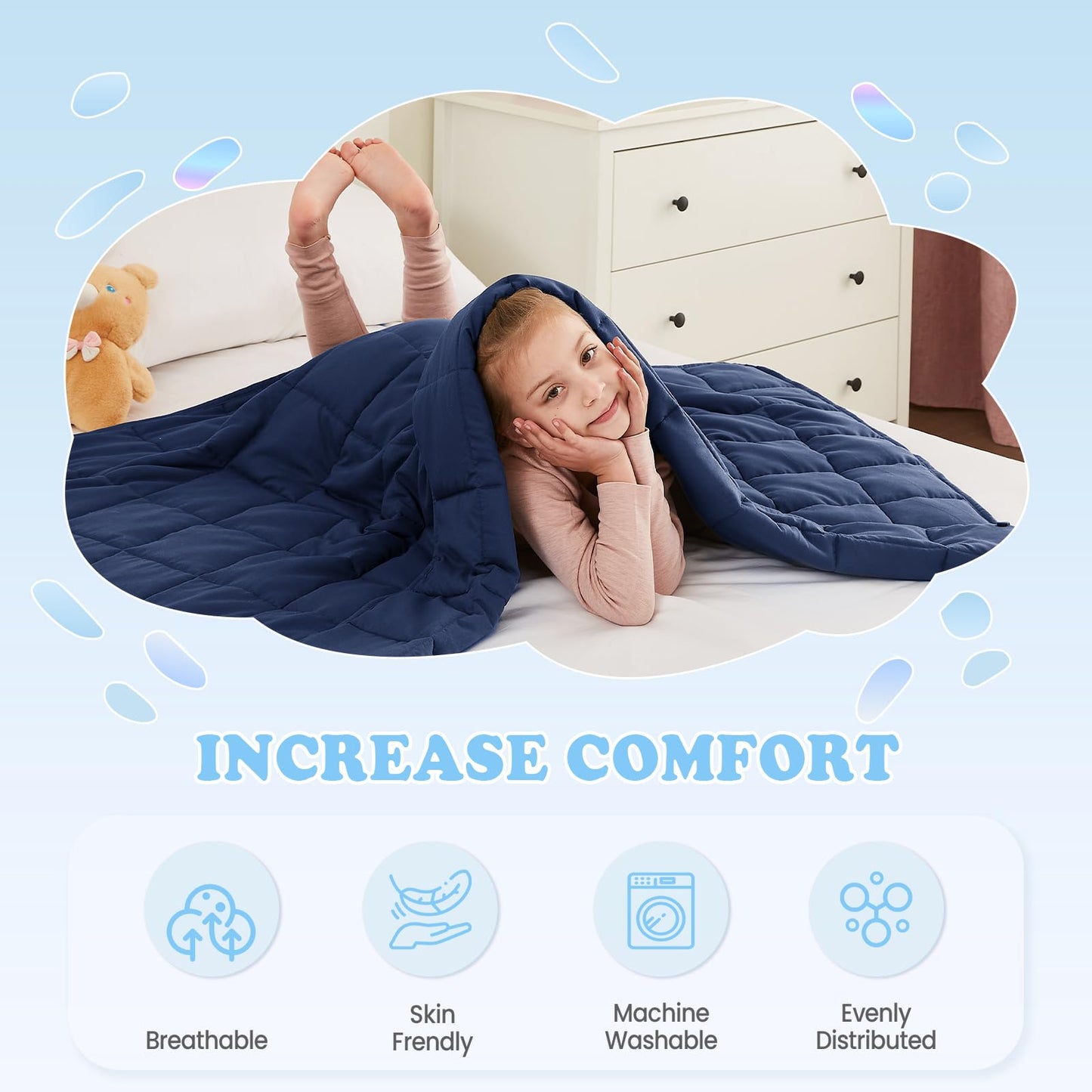 HOSUKKO Weighted Blanket - 5 lbs Navy Blue Heavy Blanket - Small Size Breathable Lap Blanket(36"x48", 5 lbs)