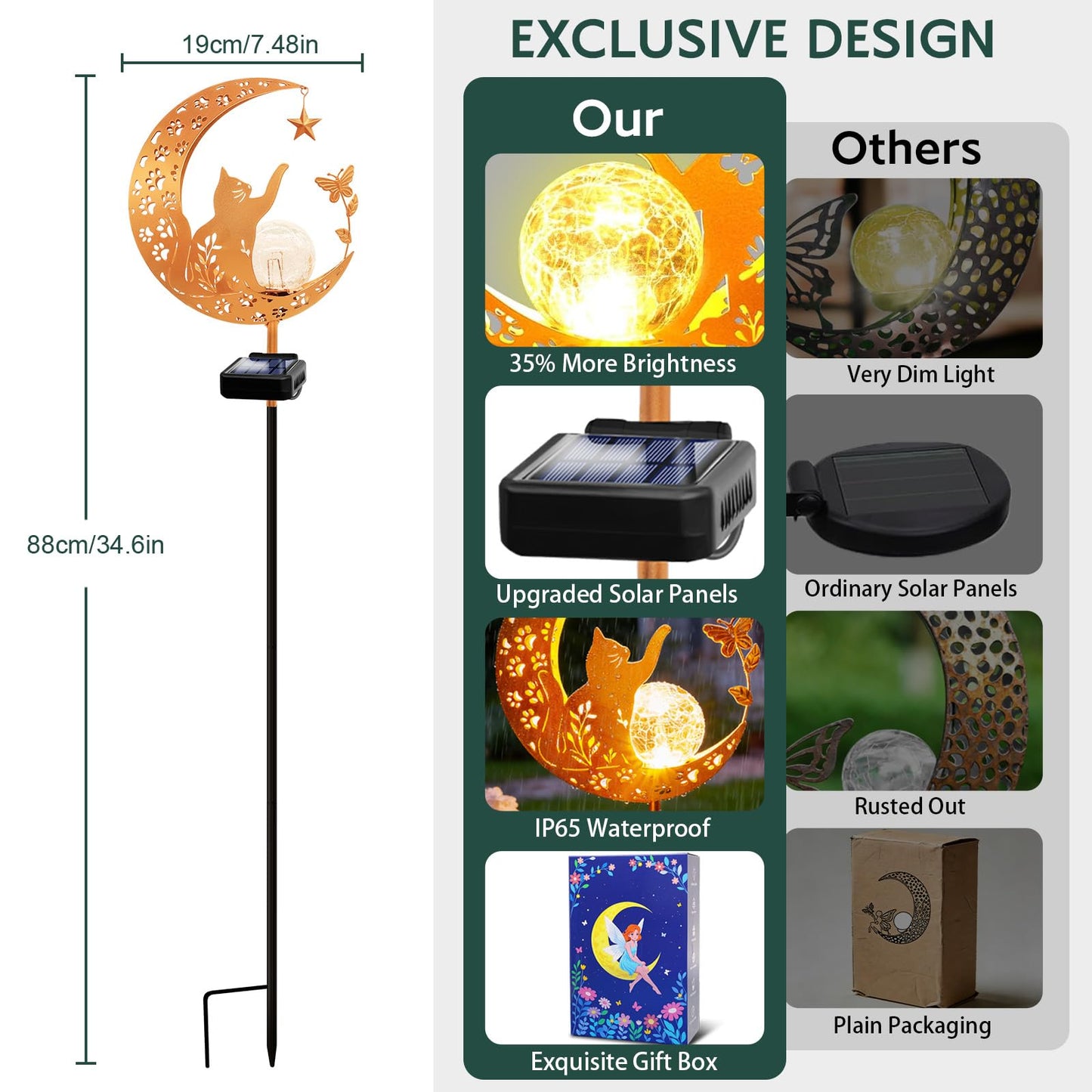 ZNYCYE Solar Garden Decor Outdoor Statue, Moon Fairy Garden Figurines with Cat Design for Mom Women Grandma Solar Stake Lights for Patio, Yard, Lawn, Pathway (Warm White)