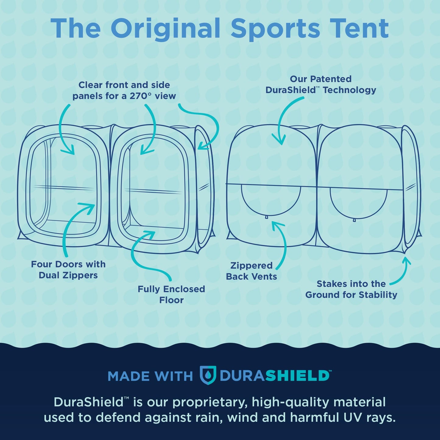WeatherPod® Side-by-Side™ 2-4 Person Pop-Up Sports Tent Pod - The Original Shark Tank Instant Setup All-Weather Pod Shelter for Outdoor Sports, Rain, Wind & Cold