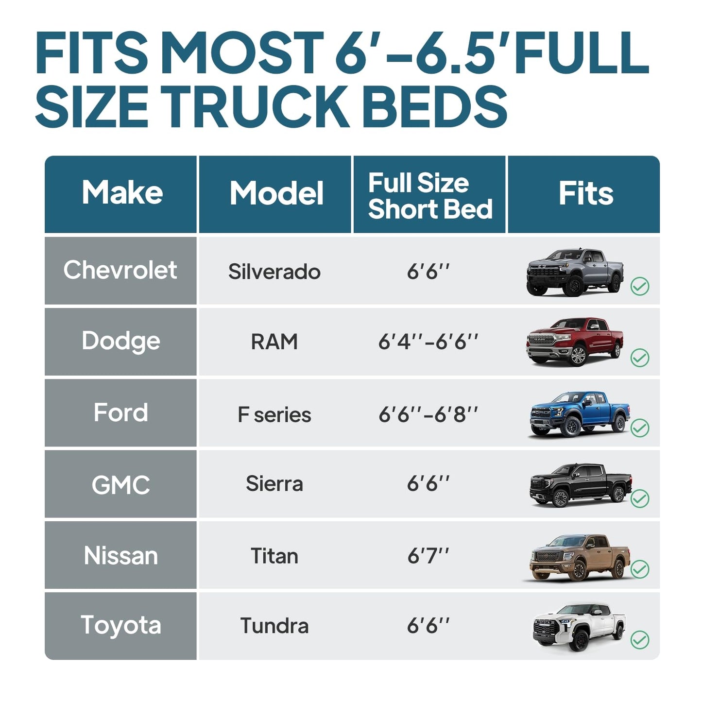 LOSTHORIZON Truck Bed Camping Air Mattress with Foam, Self Inflating Sleeping Pad for Full Size 6-6.5FT with Pump Sack, 4.5" Thick