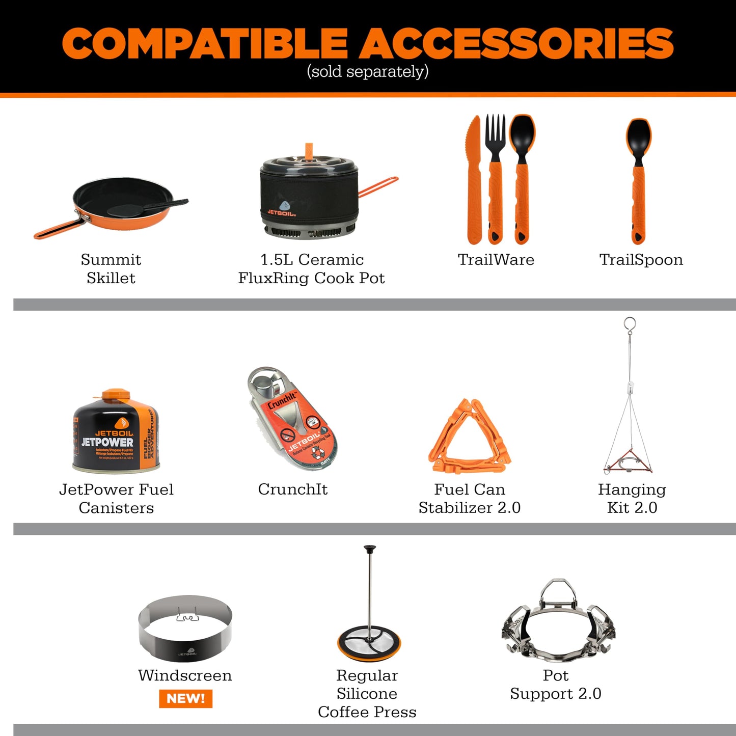 Jetboil Zip 0.8L Portable Fast Boil Stove with Easy-Turn Knob Igniter for Backpacking and Camping, Propane/Isobutane Burner with Cooking Cup, Carbon