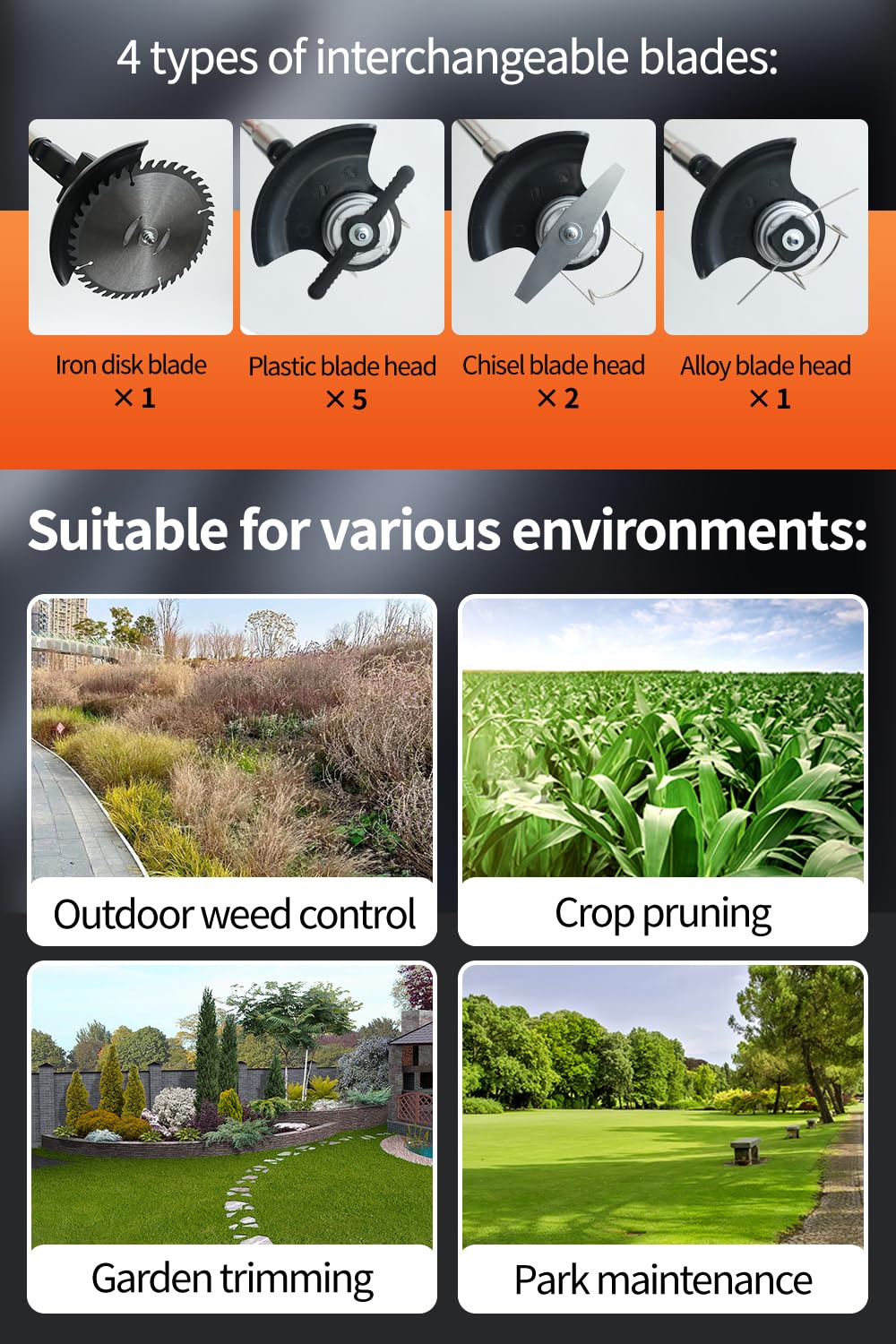 Cordless Weed Wacker,Electric Weed Eater,Grass Trimmer Cordless,2 Batteries,Lightweight and Foldable Design,Weed Erimmer,String Trimmers, Red