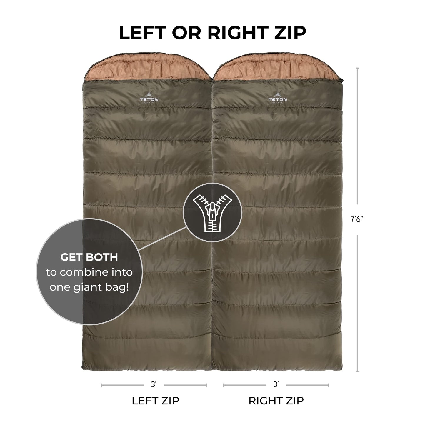 Teton Celsius XL 0F Sleeping Bag; Great for Family Camping; Free Compression Sack, Green, 90-Inchx 36-Inch, Left Zip