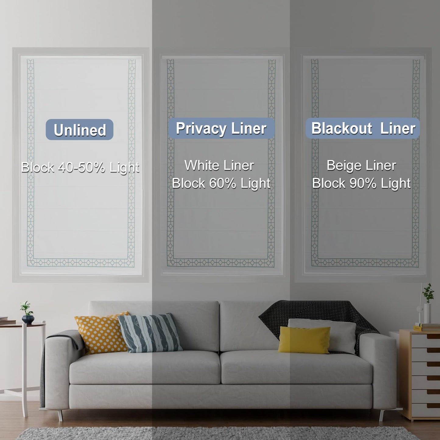 Cordless Roman Shades, Blackout Roman Shades, White Embroidered Blue Border Window Shades for Windows, Doors, Kitchen Windows