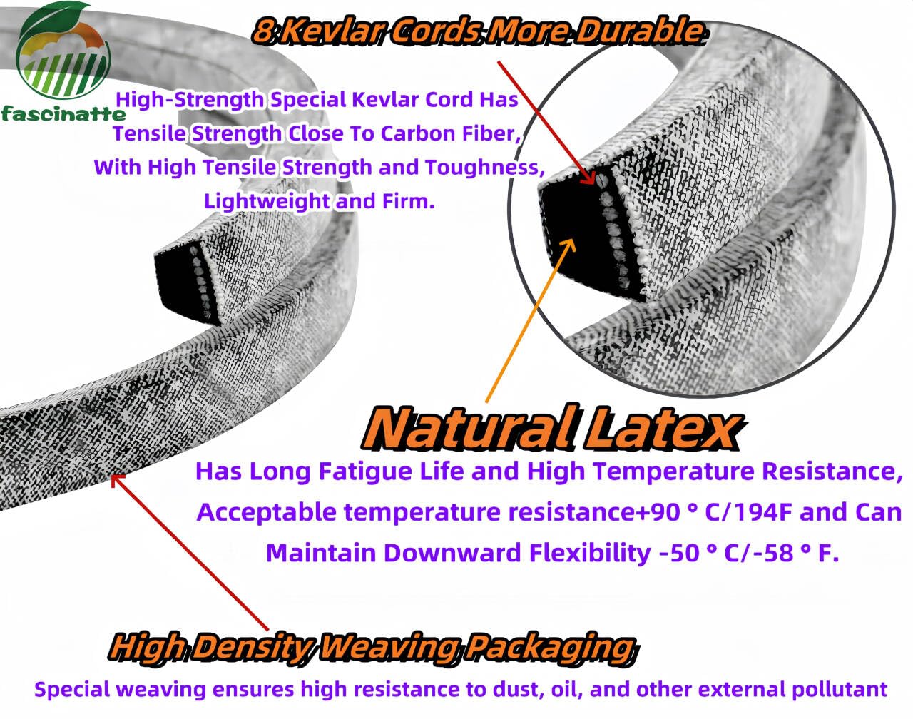144959 Deck Belt for Craftsman 42 Inch 532144959 DLT3000 Husqvarna LT150 YT42LS YTH20B42T YTH1842 Poulan AYP LT3000 Lawn Mower Replaces 138255 532144959 532138255 (1/2'' x 95'')