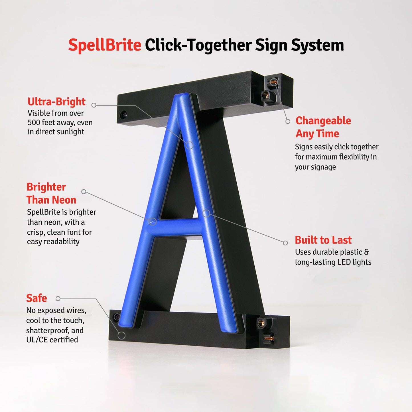 SpellBrite KITCHEN Sign | Directional Sign with Neon Look, Blue LED Light Source | 25.1" x 6.3"