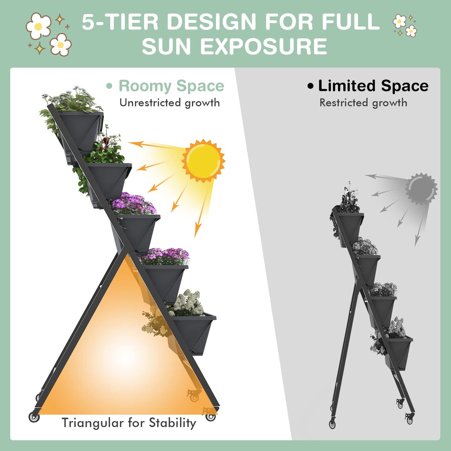DREAMADE Vertical Garden Bed with Wheels, 5 Tier Raised Garden Bed w/Removable Planter Boxes, Lockable Wheels, Drainage Holes, Rolling Vertical Planter for Herb Vegetable Flower, Outdoor Patio Balcony