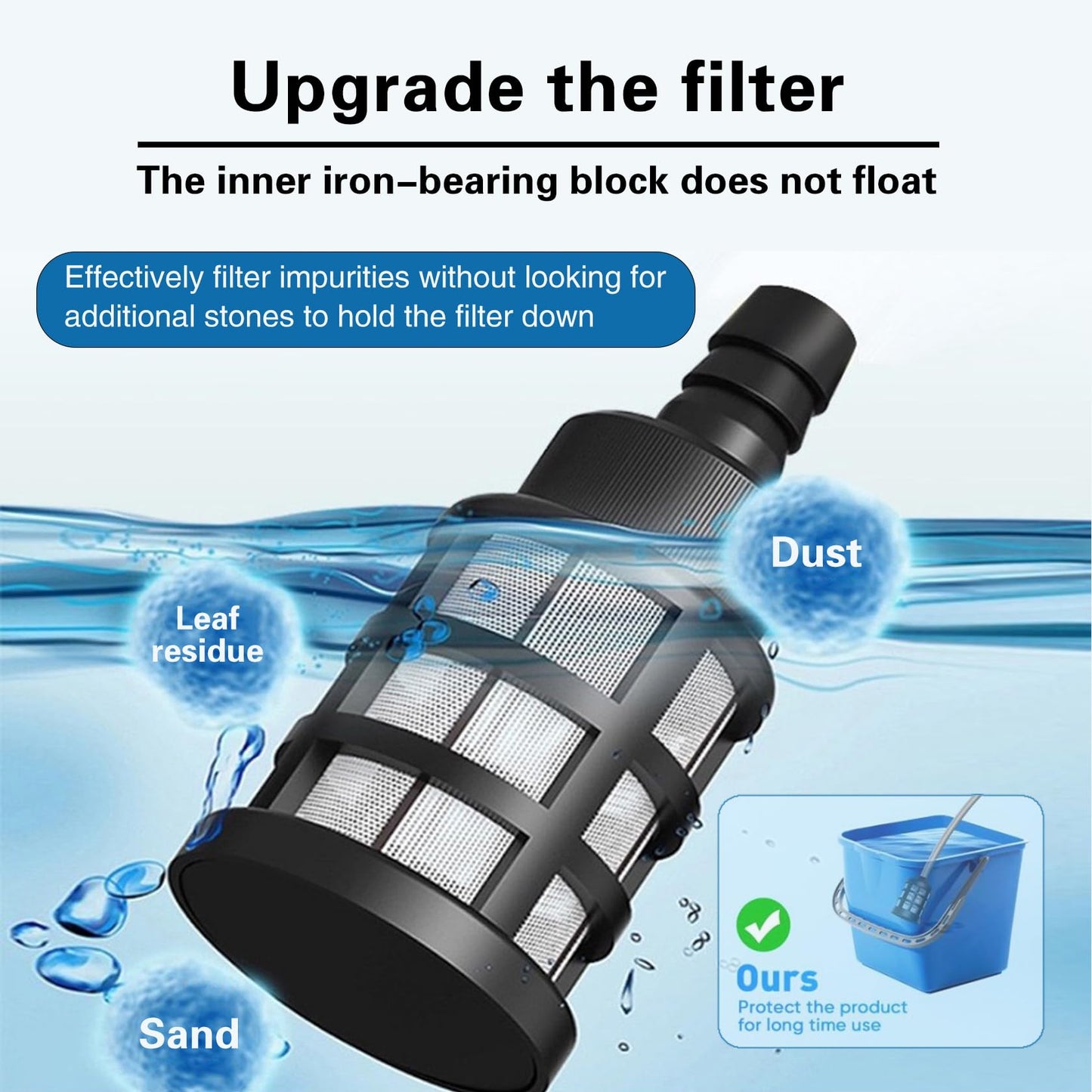 Portable Cordless Washer, Cordless Car Washer with 2 Batteries, 6 in 1 Nozzle, 5 Meter Hose, for Cleaning, Car Washing, Floor Washing