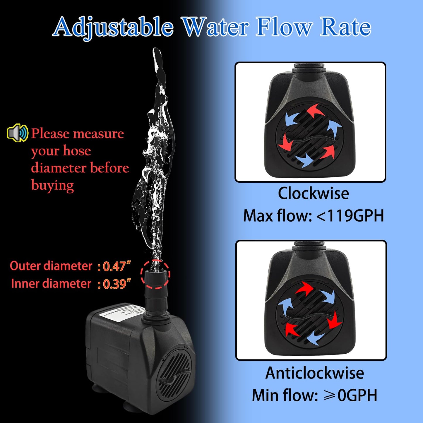 SAC SMARTEN ARTS Submersible Water Pump - Quiet, 119GPH, 10W, 12V, 3.6ft Lift for Aquariums, Fountains, Ponds, Hydroponic Systems