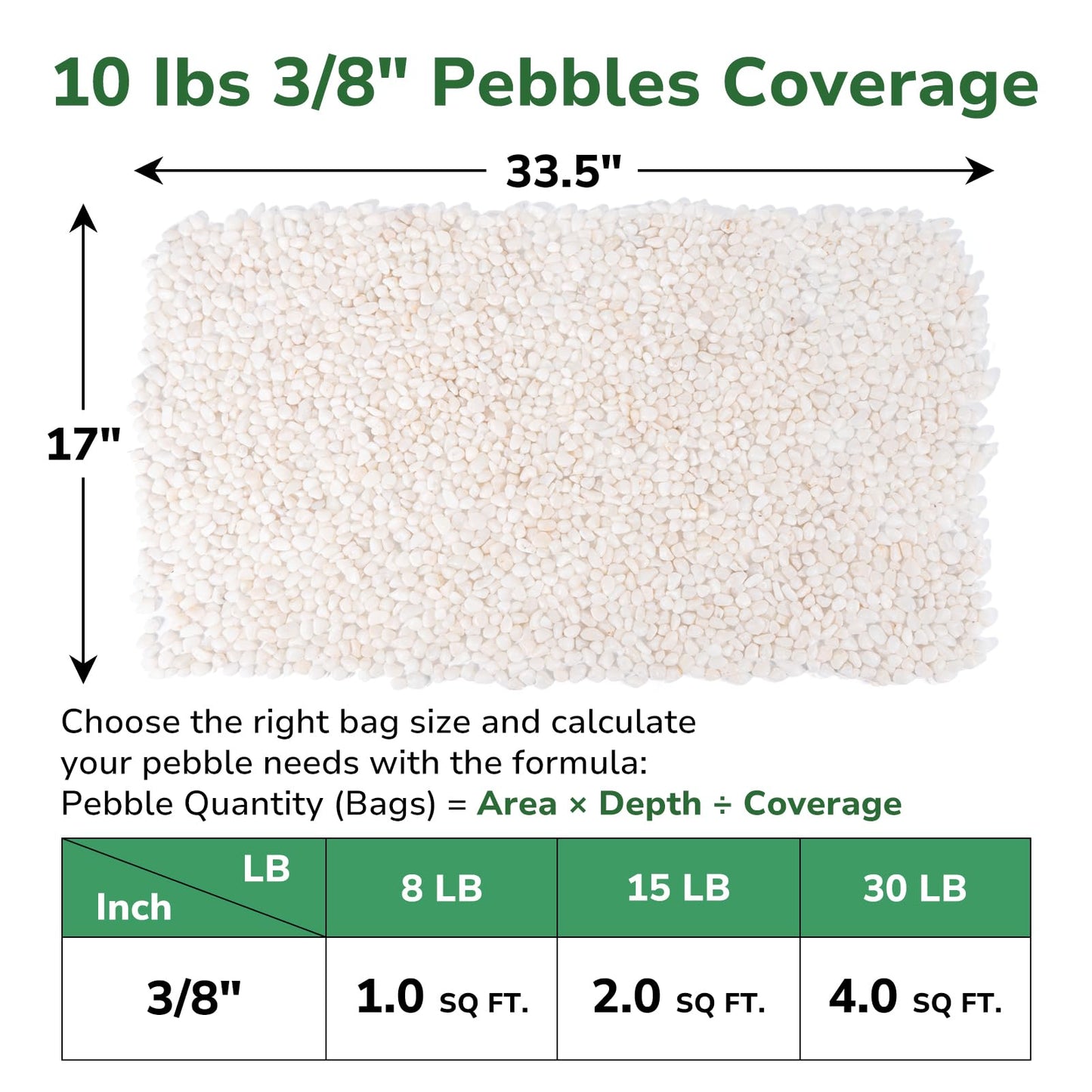GreatBuddy 10-lb Decorative Rocks for Indoor Plants, 3/8" White Pebbles, Small Rocks for Potted Plants, Succulent, Vases, Aquariums, Fish Tanks, Garden Landscaping, Natural Polished