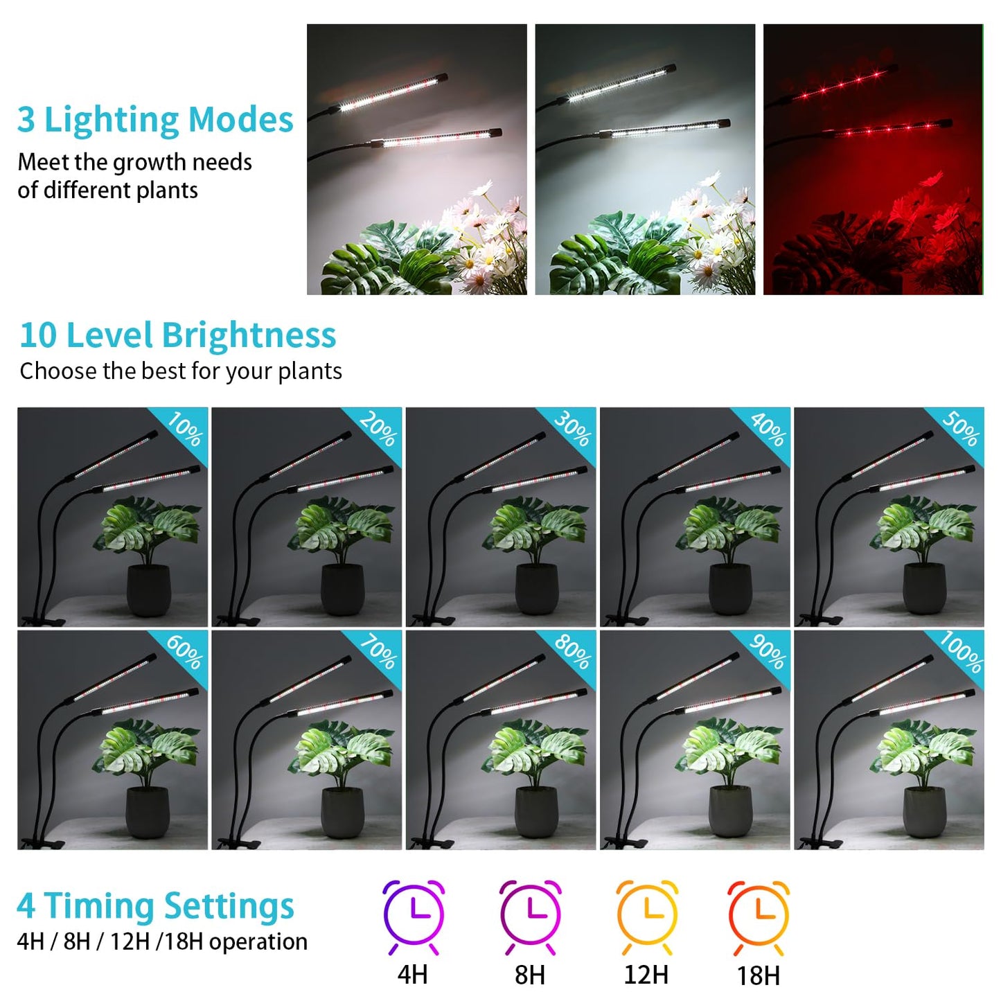 Hywyimlait Grow Lights for Indoor Plants, 84LEDs Clip Plant Lights, Full Spectrum LED Plant Growing Lamps with FlexibleGooseneck4/8/12/18H Timer, 3 Spectral Modes, 10 Dimmable Levels (1 Pack)