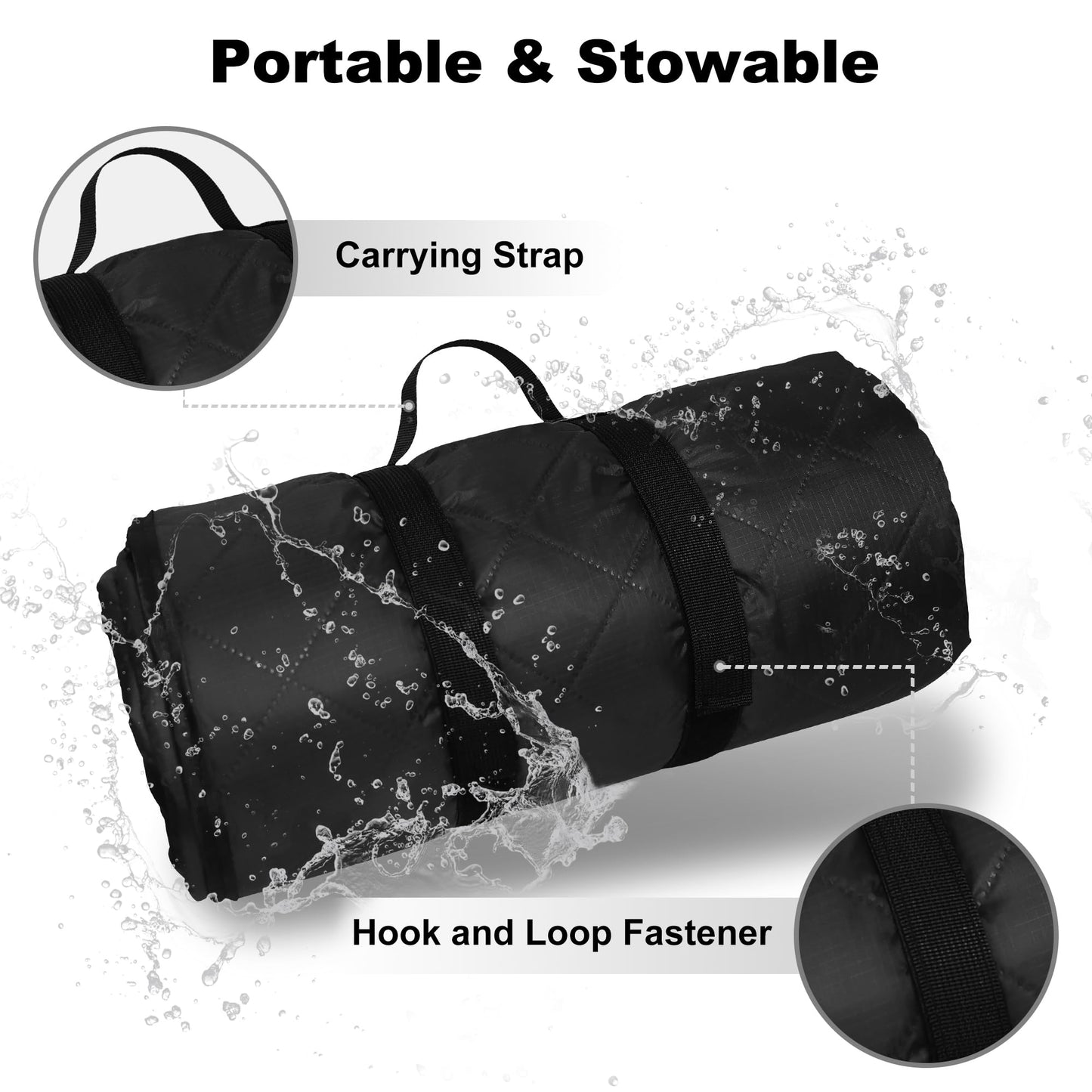 Waterproof Outdoor Blanket 82”X 55” Packable, Stadium Blankets for Camping with Sherpa Fleece Lining, Large Windproof Emergency Throw for Garss Picnic Hiking Road Trip, Machine Washable, Black 300GSM