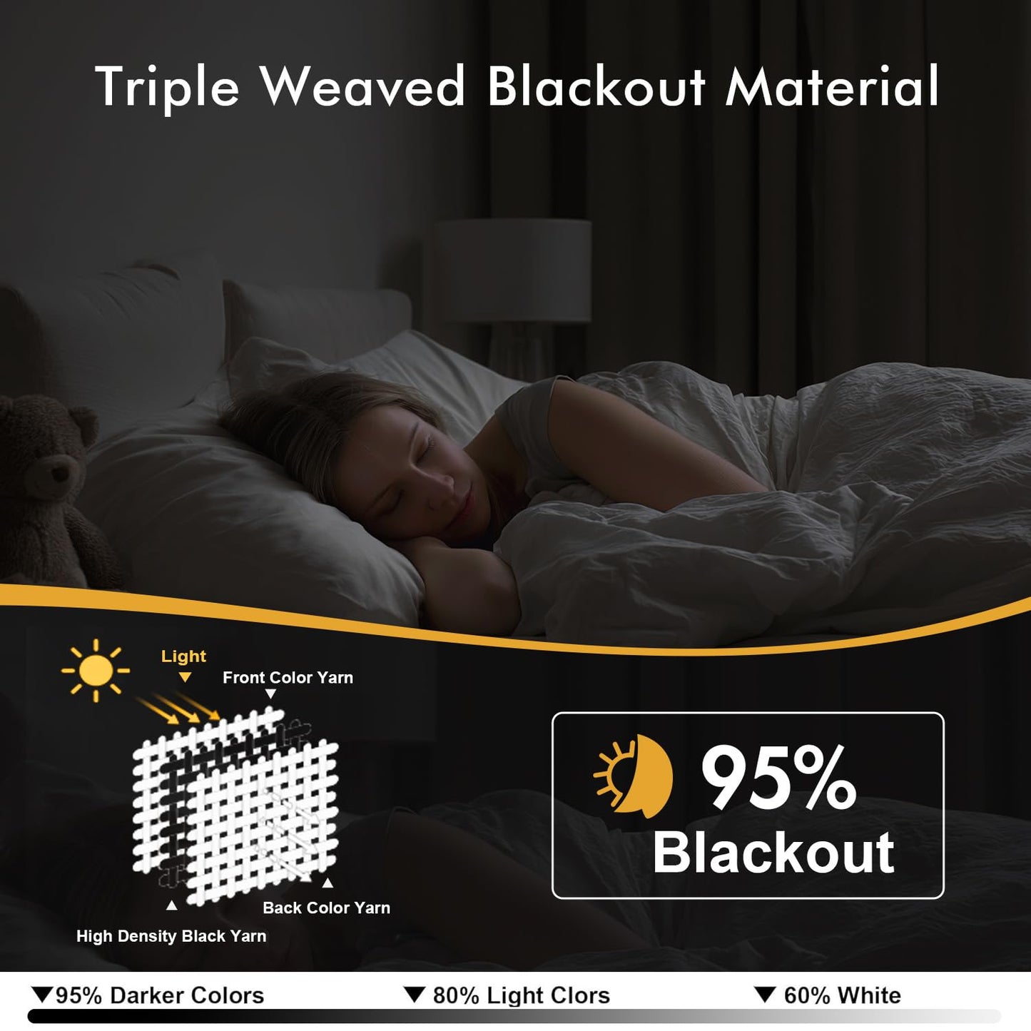 MIULEE Black Blackout Curtains for Bedroom Living Room 84 Inches Long 2 Panels, Thermal Insulated Room Darkening Drapes Solid Grommet Top Noise Reduction Light Blocking Halloween Window Treatments