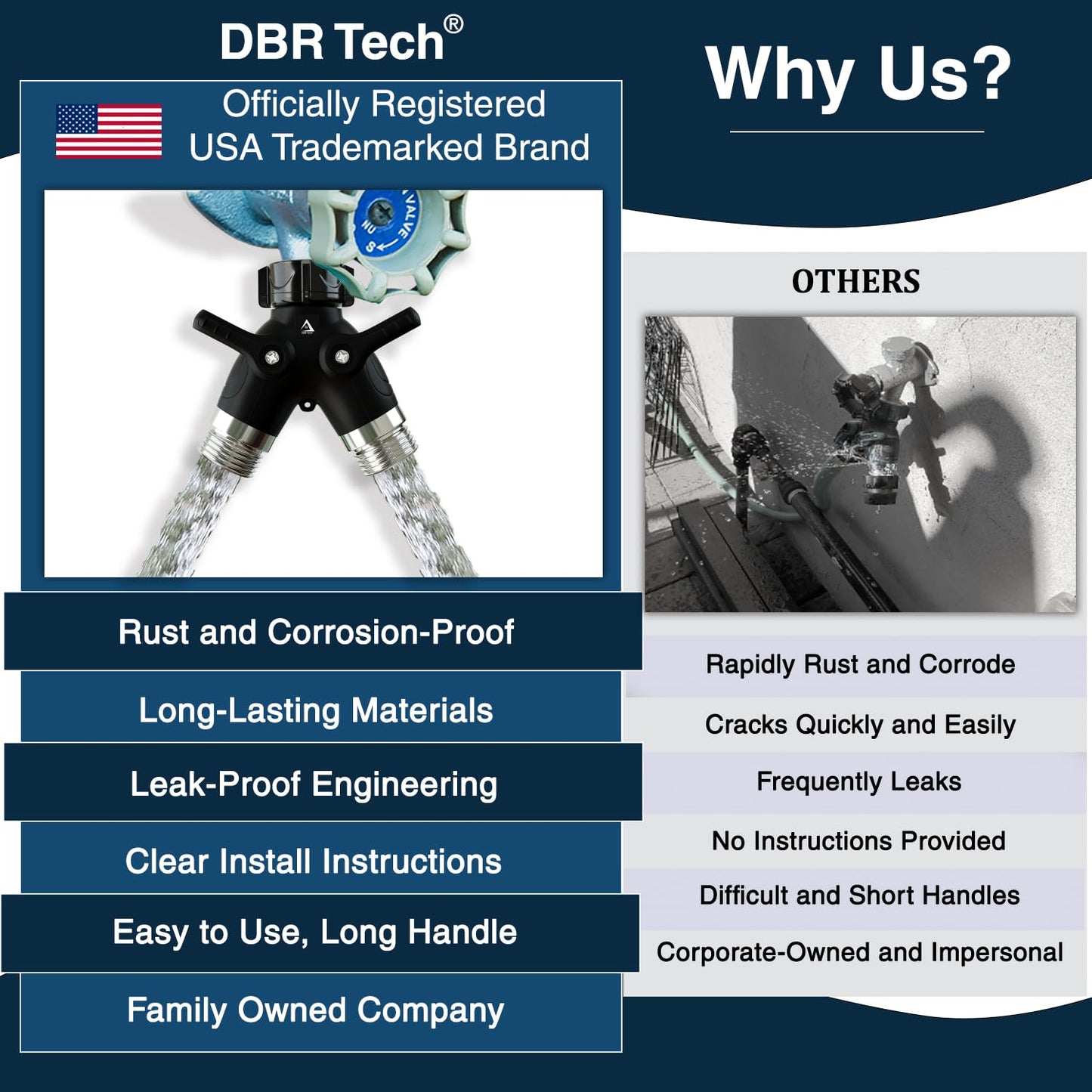 DBR Tech® Garden Hose Splitter 2 Way Heavy Duty | Faucet Adapter with Long Handle, Outdoor Water Spigot Hose Bib Y Wye Splitter, Dual Outlet Shut Off Valve Hose Connector, Leak Free