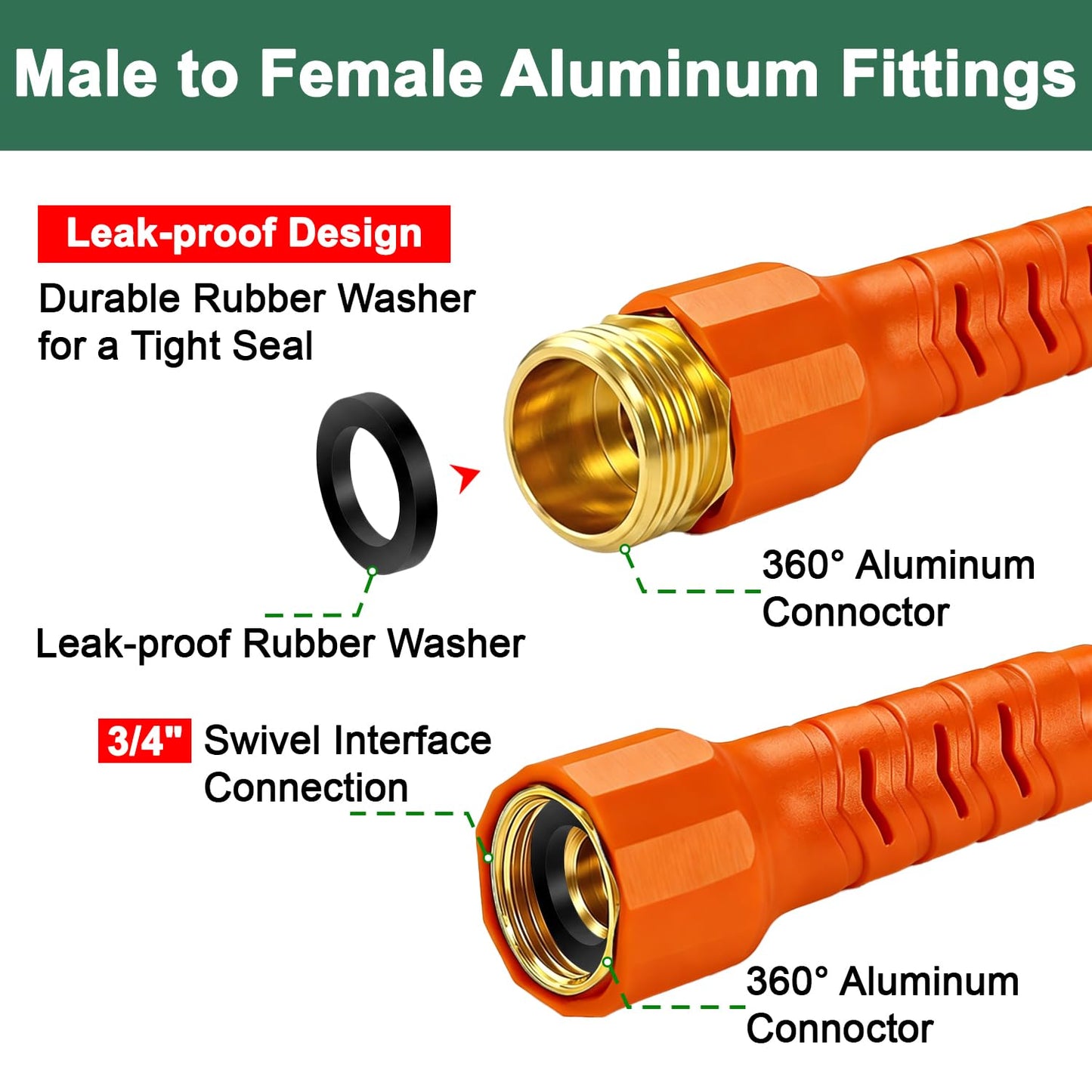 50FT Flexible Lightweight Garden Hose w/ 10Pattern Spray Nozzle,3/4 Inch 2026 Elastic Out Layer 2X Garden Hose,Triple Latex Core,No-Kink,Anti-Burst,Leak-Proof,Easy Use&Storage (50 FT)