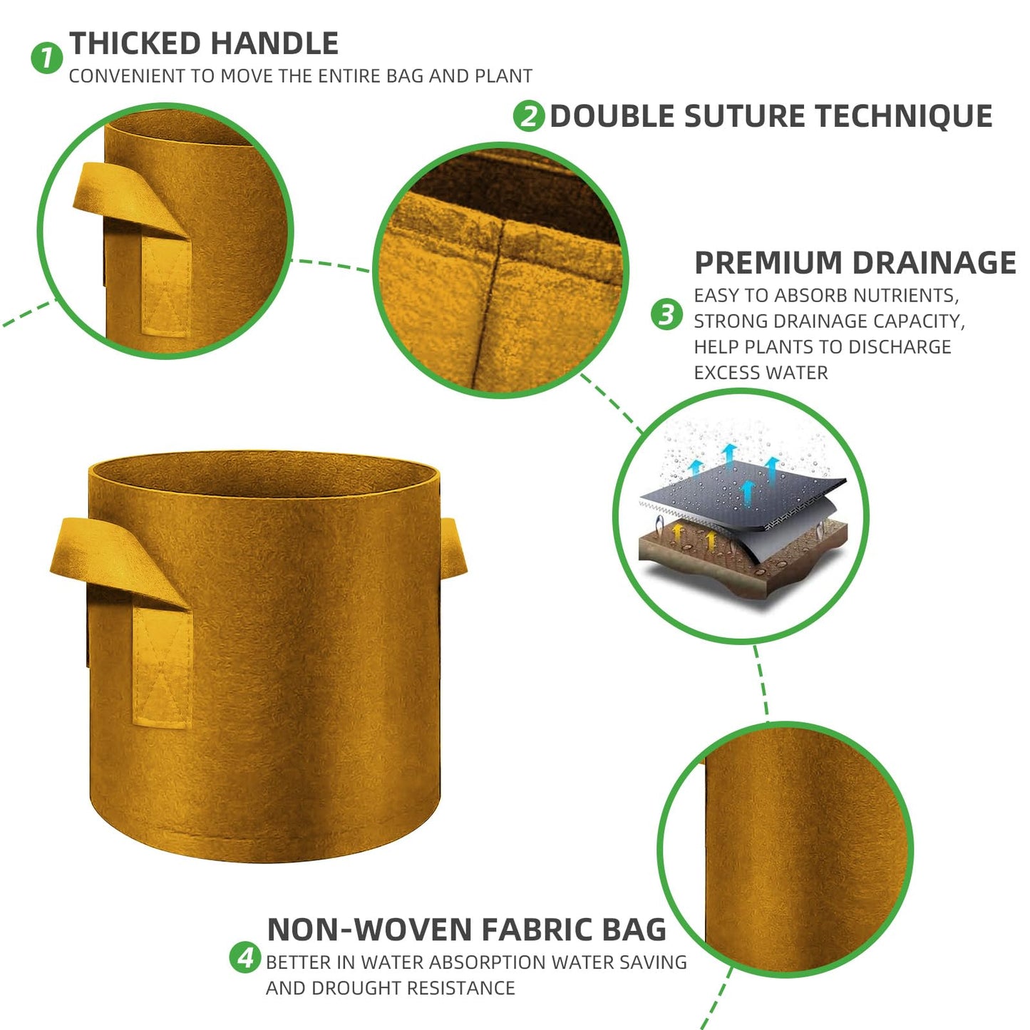 FineGearPow 5-Pack 15 Gallon Grow Bags Heavy Duty Thickened Nonwoven Fabric Pots with Handles, Plant Grow Bags for Vegetables/Flower/Plant/Fruits, Brown