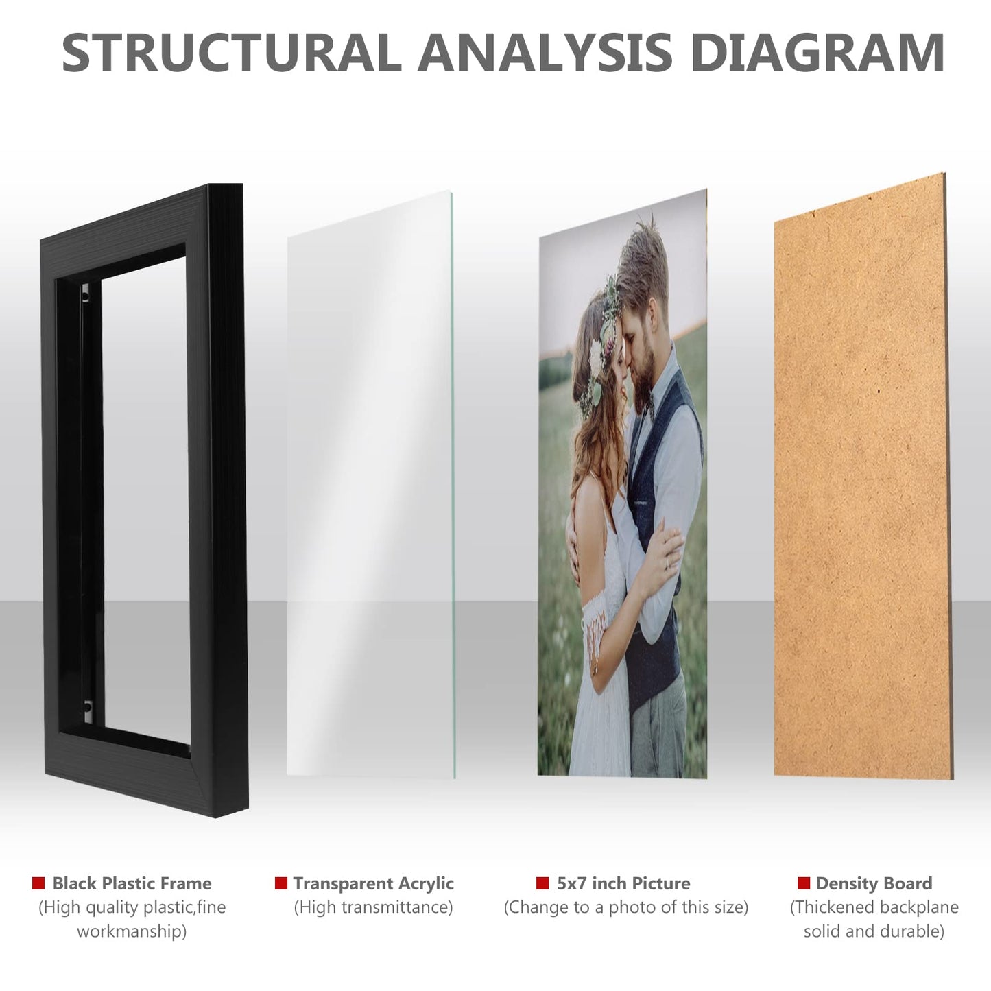 PECULA 2 Pack 5x7 Picture Frame, Black Picture Frame for Wall and Tabletop Display, Resistant Plastic Photo with Clear Plexiglass for Vertical or Horizontal Display