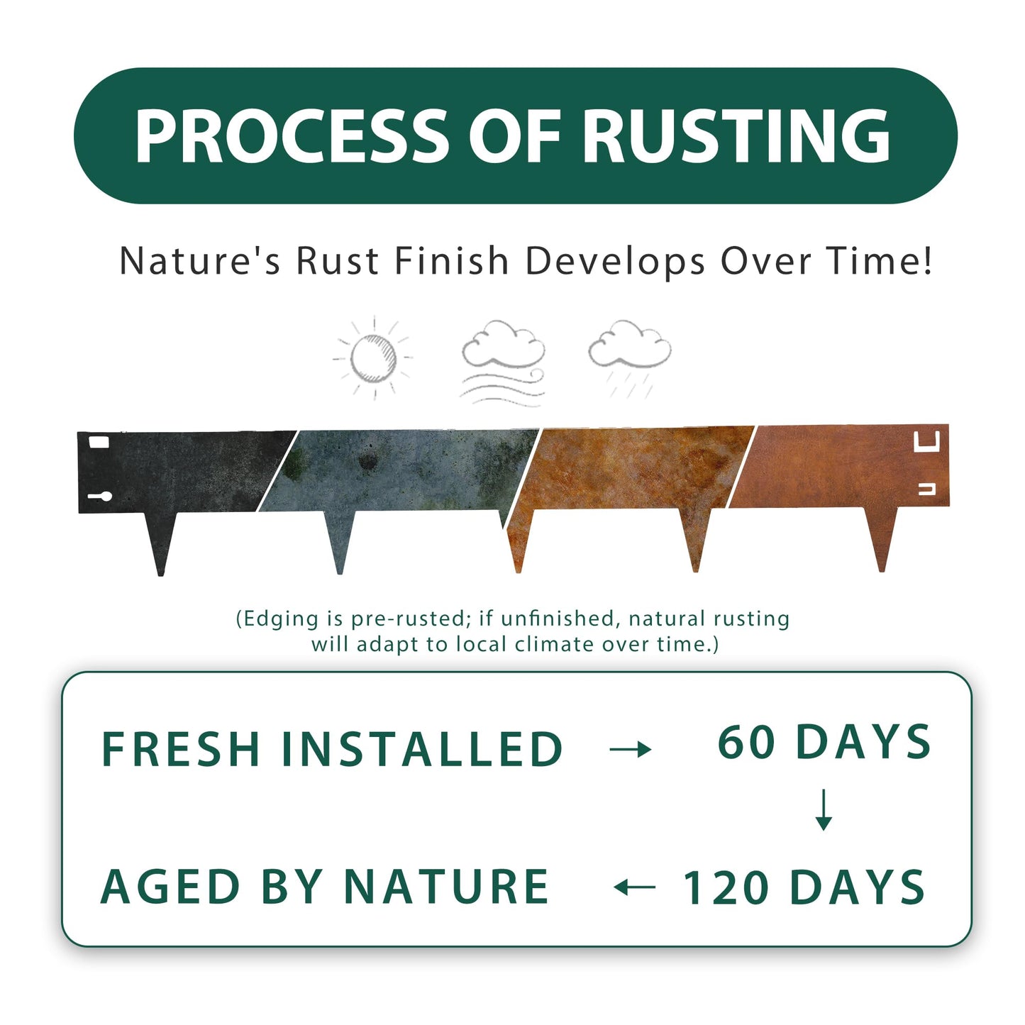 PROWORX Corten Steel Rust Landscape Edging Border, 5 Pack 42”L x 7”H Weather Resistant Bendable Metal Garden Lawn Edging for Landscaping, Yard Pathway (16.5 Ft Total)
