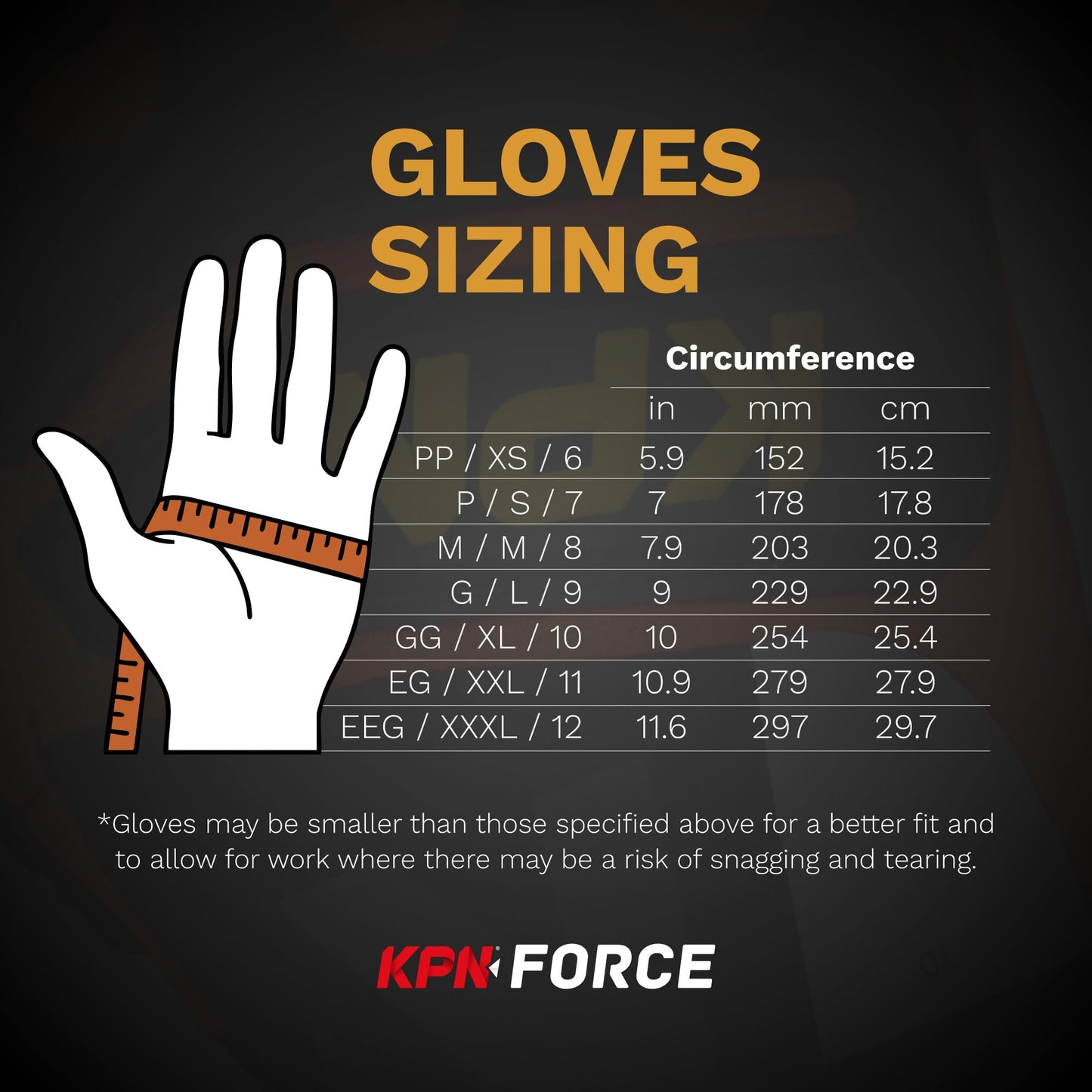 KPN CR5 Work Gloves for Men & Women, Cut & Impact Resistant with Dotted Synthetic Palm Grip, for Mechanical & Heat Hazards - Large (Pack of 1)