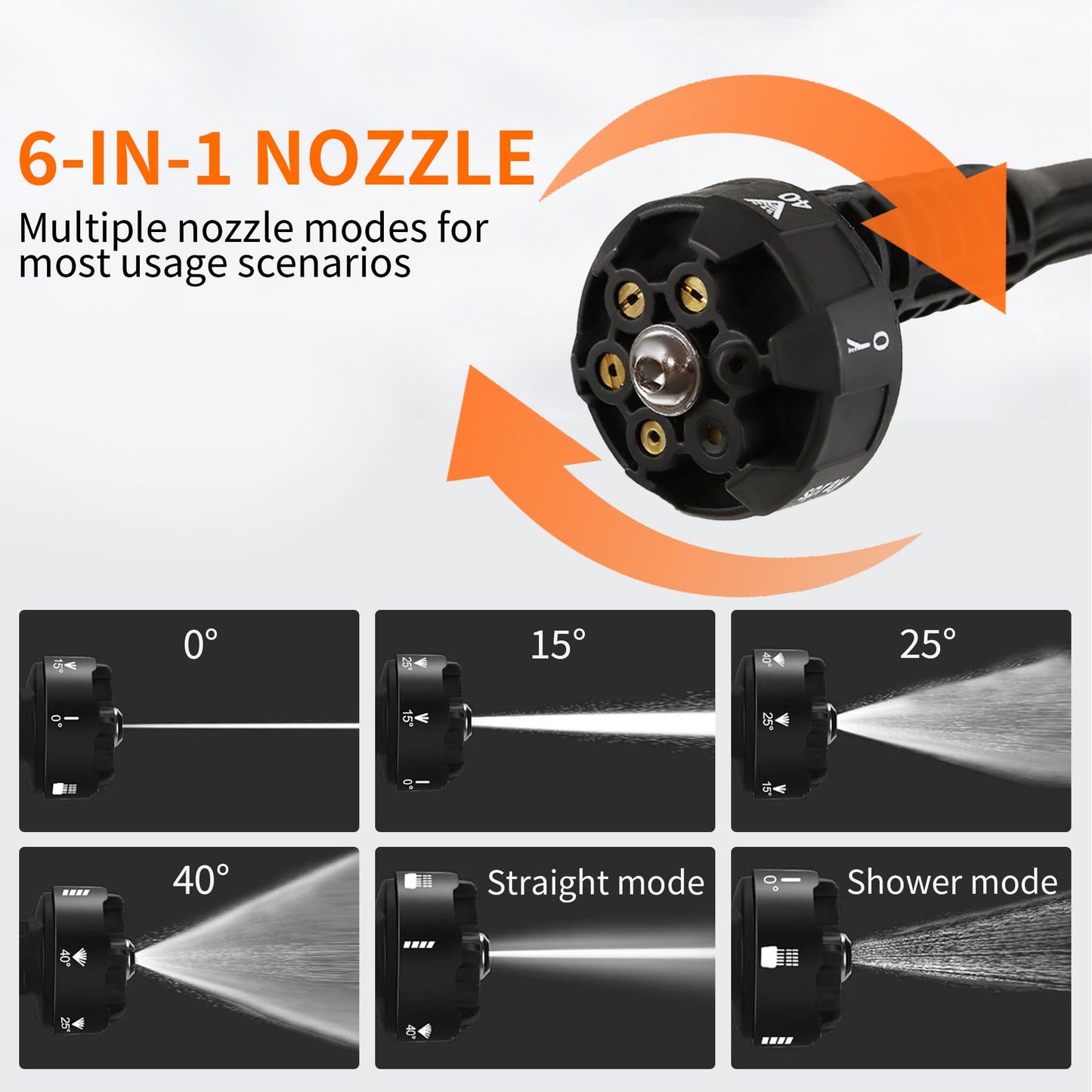 VLAIAN Cordless Pressure Washer,1200PSI Portable Power Washer with 4Ah Battery&Charger,6-in-1 Nozzle,5 Meter Hose,Handheld High-Pressure Car Washer for Cars/Yard/Home/Floor (Orange)