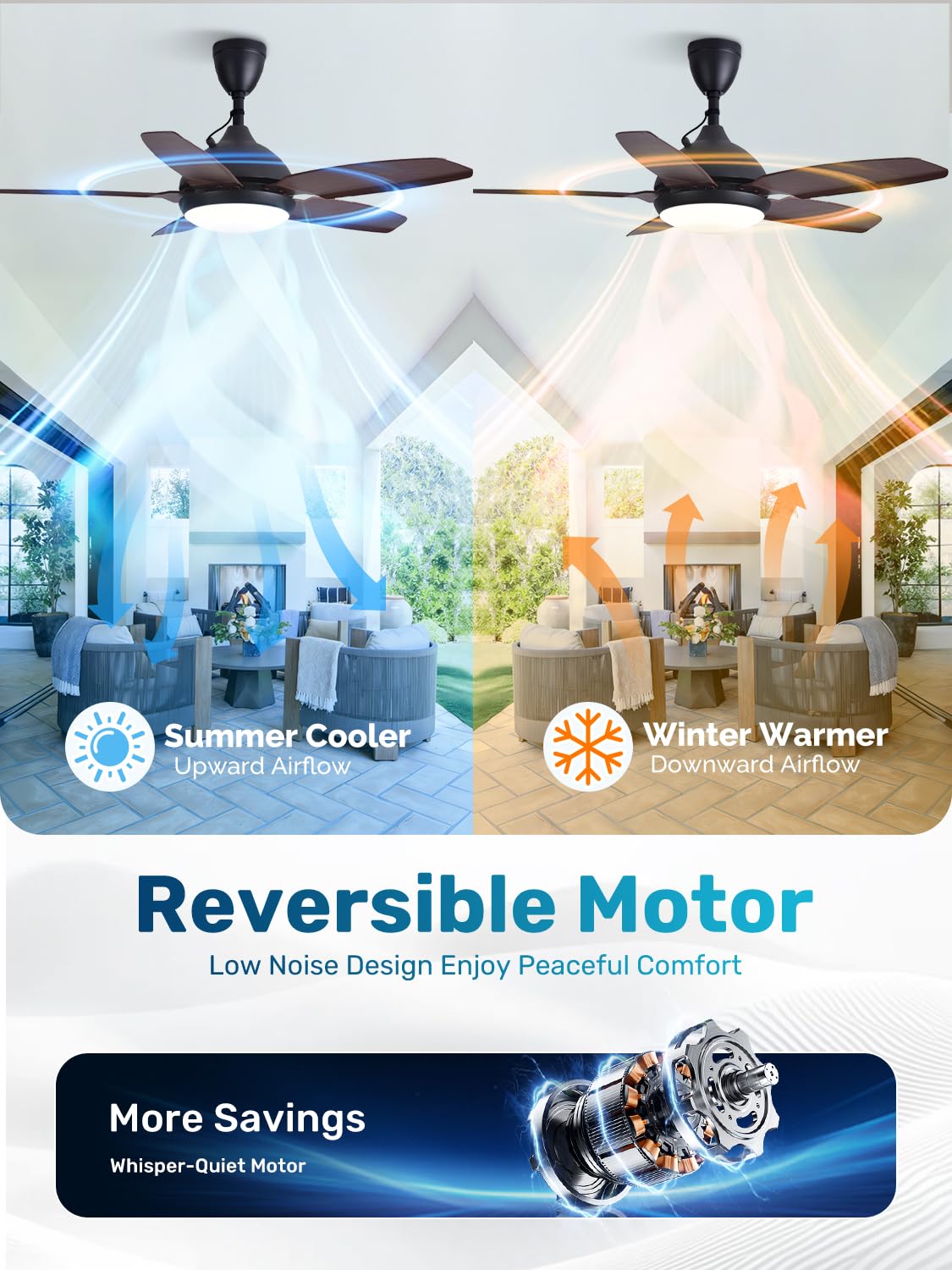 Orison 42" Plug-in Outdoor Ceiling Fan with Light, 5-Blade Hanging Patio Fan for Gazebo Porch, IP44 Waterproof, Quiet DC Motor, 6-Speed, App & Remote Control, Dimmable LED, Reversible, Wood