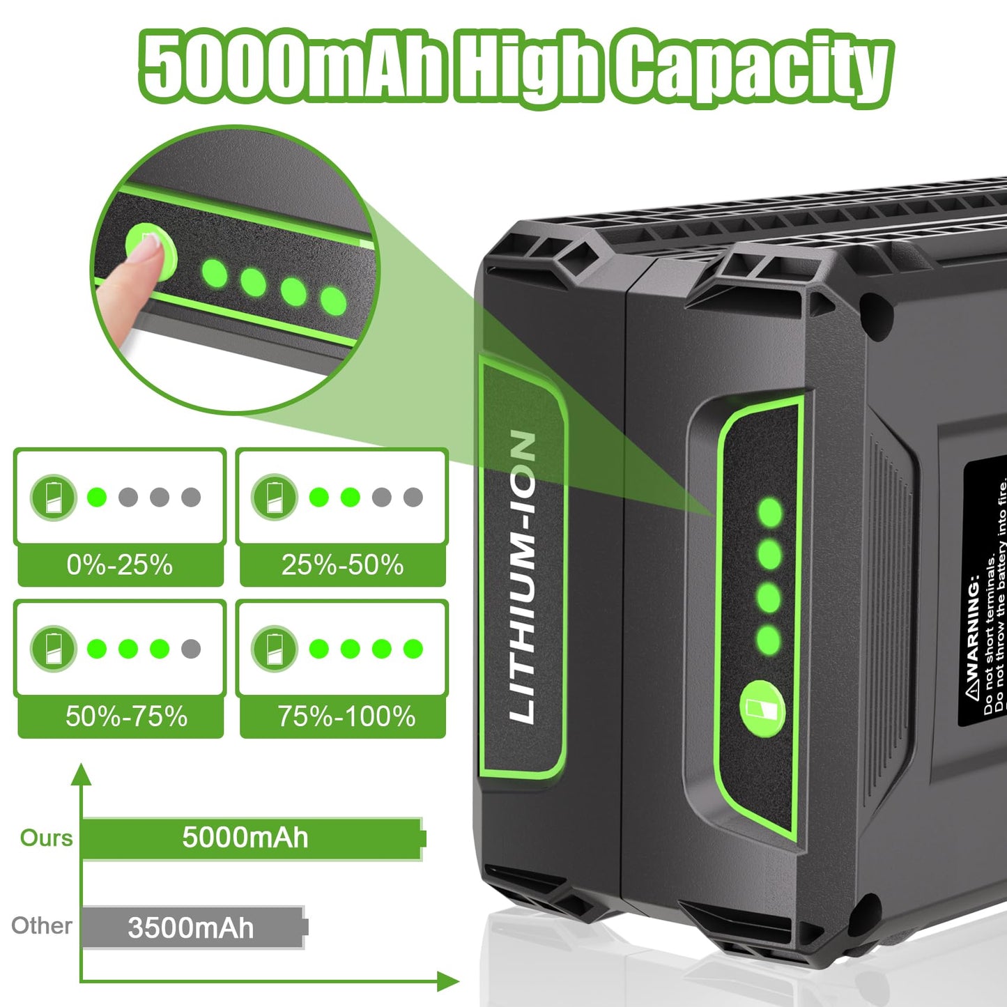 KUNLUN 5.0Ah 60V Replacement Battery Compatible for Greenworks 60v Battery Max Lithium Lon Battery LB60A03 LB60A02 LB60A00 Cordless Power Tool Batteries