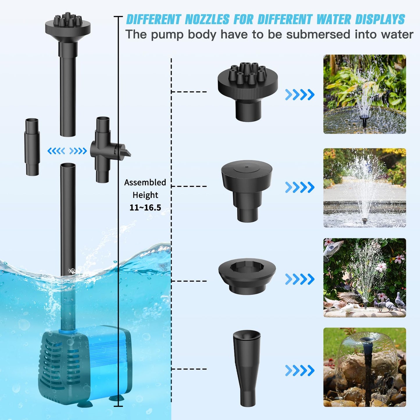 FEOXSHAL 15W Solar Fountain Pump, 190GPH Submersible Solar Powered Water Pump with Adjustable Flow & 4 Nozzles, Anti-Clog Barrier Bag for Bird Bath, Outdoor Pond, Garden Water Features, Pool