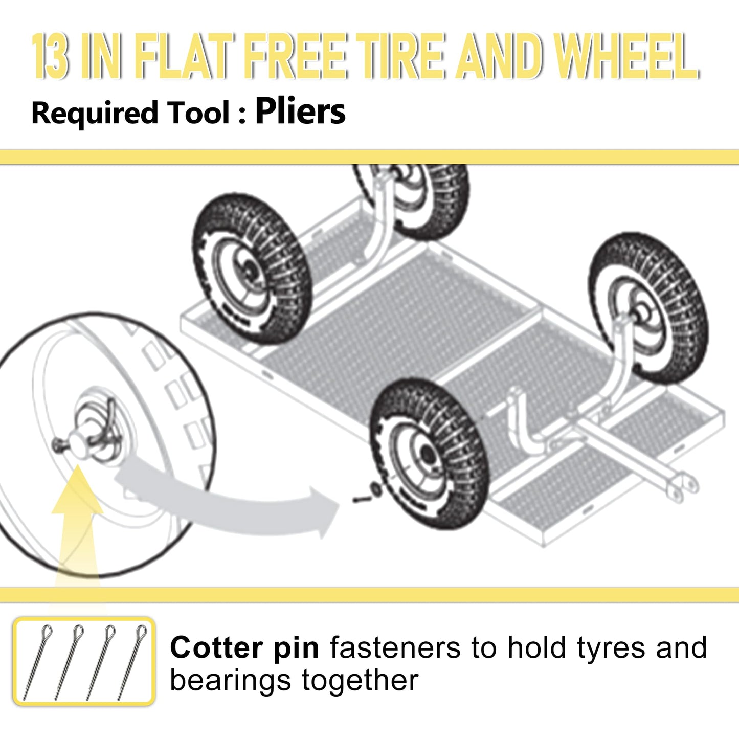 13" Flat Free Wheels for Gorilla Carts, 4.00-6 Solid Tires with 5/8" Bearings & 2.17" Offset Hub, Replacement for Garden Carts, Hand Truck, Yard Trailer, 2 Pack | Vypart