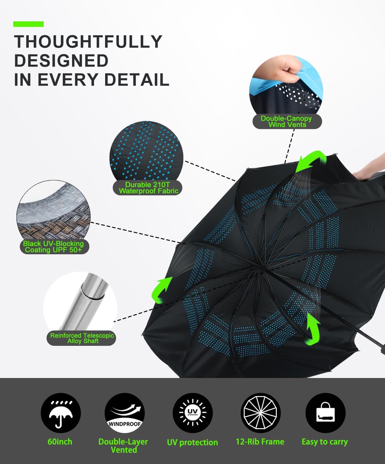 Sexlieu Magnetic Umbrella with Base Kit, Folding HVAC Umbrella with Magnetic Base & Clamp, Stay Cool and Dry for Rooftop & Construction(60in-Sky Blue)