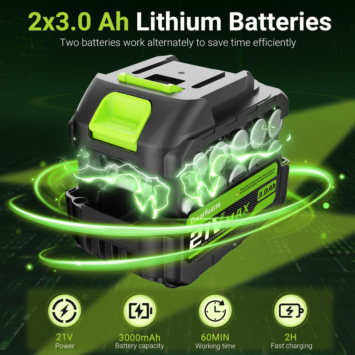 2-In-1 Cordless Electric Pole Saw for Tree Trimming, 8 Inch Chainsaw with 2 x 3000mAh Batteries, LCD Display, 15.6 FT Max Reach, 180° Adjustable Cutting Head for Tree Trimmer Limb Branch Cutter Pruner