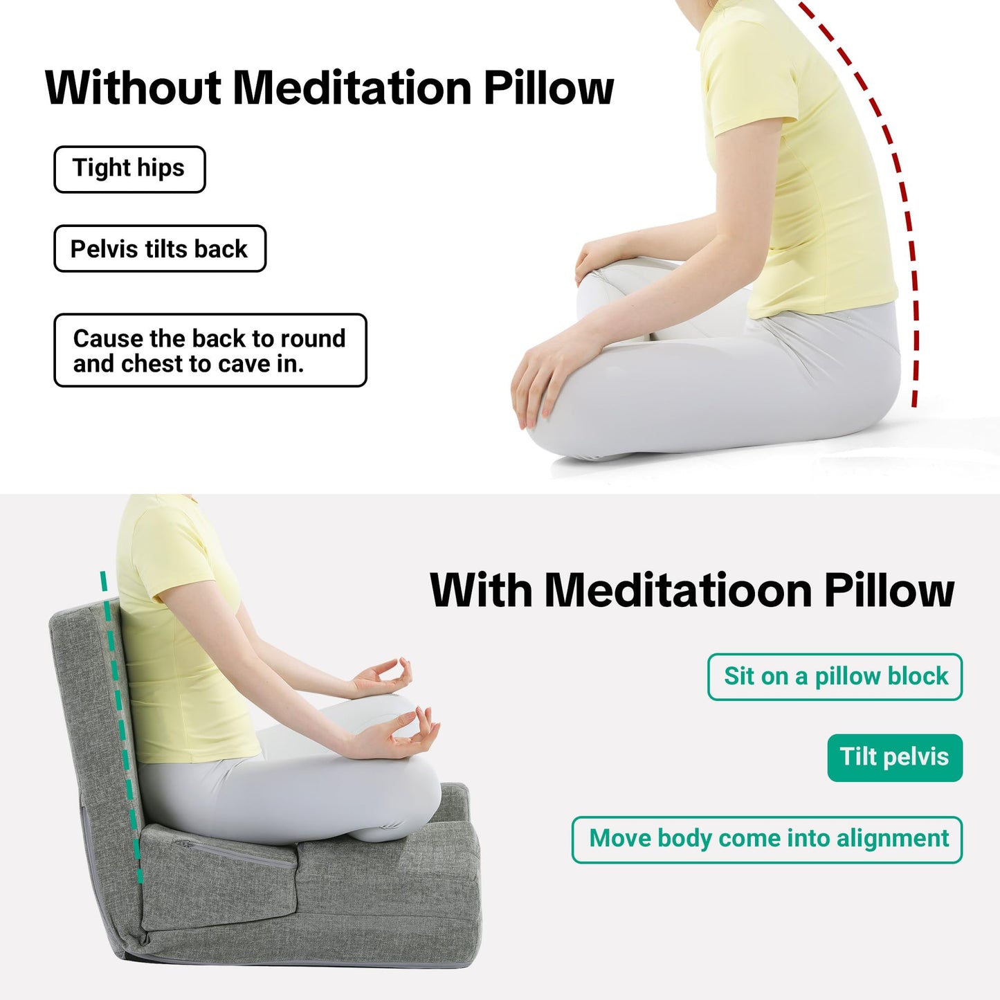 HOMBYS Pro Meditation Cushion Set with Adjustable Back Support, Large 3-in-1 Floor Sitting Chair for Yoga & Meditation, Extra Thick Yoga Pillows for Adults with Knee Support, Grey