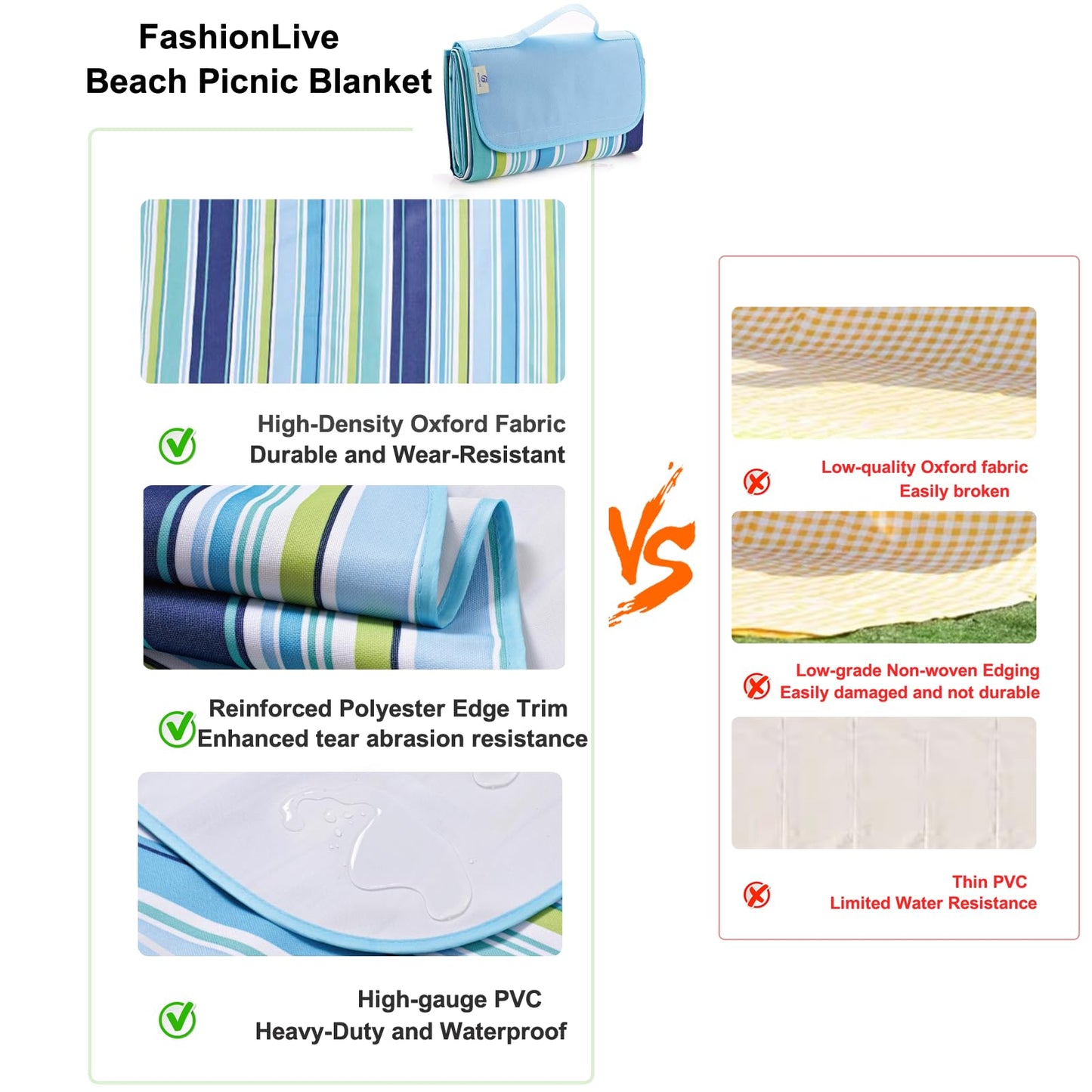 FashionLive Beach Blanket Extra Large Picnic Blankets Sandproof Waterproof Outdoor Indoor Blanket Lightweight Handy Mat Portable Beach Mat for Camping Hiking Travel Park Grass