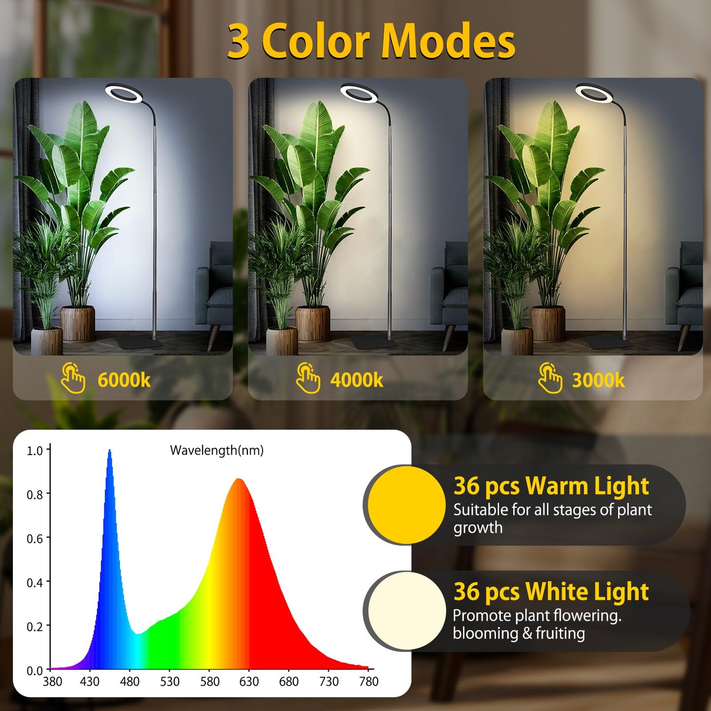 Grow Lights for Indoor Plants - Full Spectrum LED Plant Growing Light with 3H/9H/12H Auto Timer, Height Adjustable (16-67"), 3 Color Modes, 10 Dimming - Sun Lamp for Large Tall Small Plant- Black
