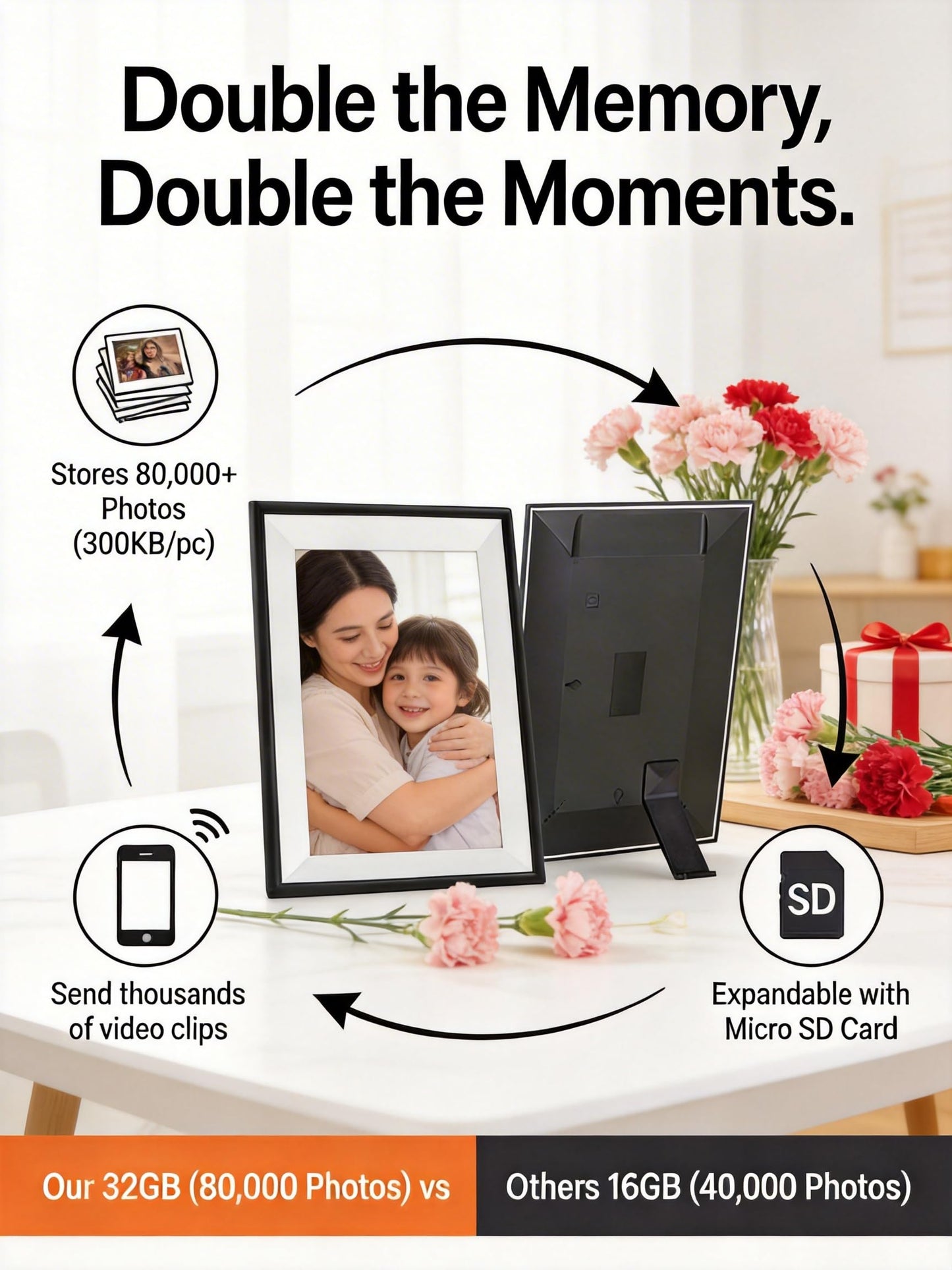 PIPI Vision 10.1 Inch WiFi Digital Picture Frame, Upgraded 32GB Storage,Smart Frameo App, IPS Touch Screen, Easy Setup, Instantly Share Photos & Videos for Mom,Grandparents