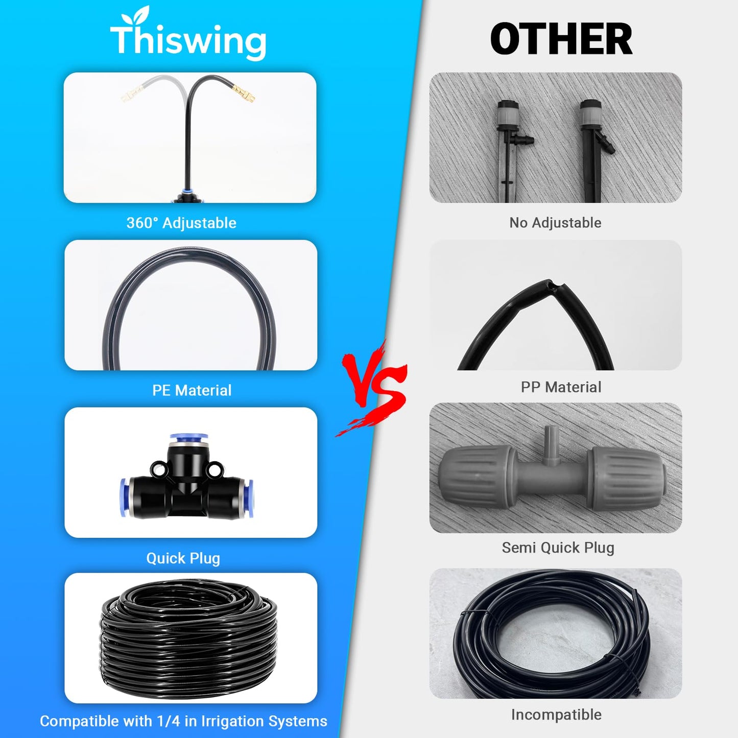 Thiswing 100FT 360° Adjustable Drip Irrigation Kit – 1/4" Tubing with 18 Nozzles, Full-Circle Spray for Greenhouse, Vegetable Garden & Potted Plants, Water-Saving DIY Irrigation System