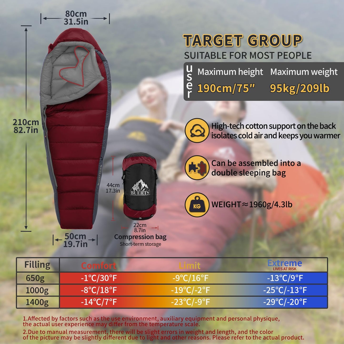 BUERTS Down Sleeping Bag for Adults Cold Weather Ultralight & Compact 680FP Backpacking Sleeping Bag for Camping, Hiking, Mountaineering.