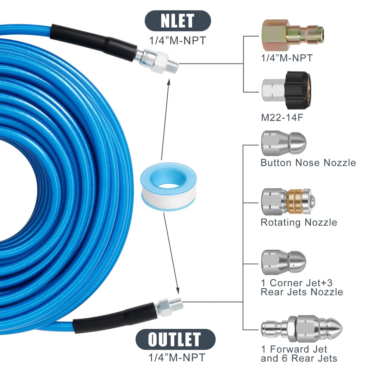 100 FT Sewer Jetter Kit for Pressure Washer, 5800PSI Water Jet Drain Cleaner Hose, 1/4 Inch NPT Corner with 4 Sewer Jetting Nozzles, Pearl Corsage Pin, Waterproof Tape, Handle Strap&2 Spanner (Blue)