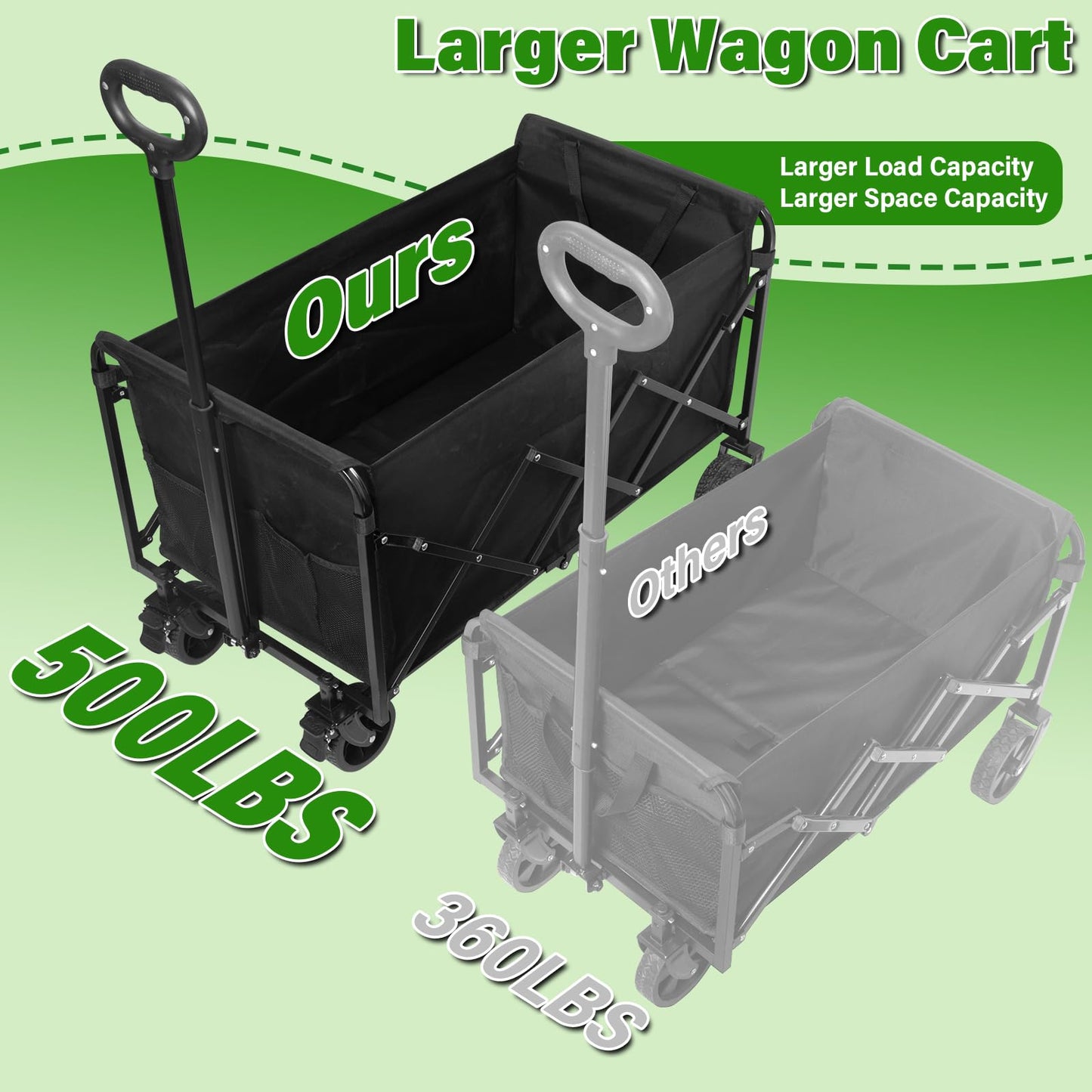 Wagon Cart Foldable,500Lbs Collapsible Wagon Cart with Wheels Portable, All Terrain Outdoor Utility Carts for Groceries, Camping, Sports, Garden, Shopping, Black
