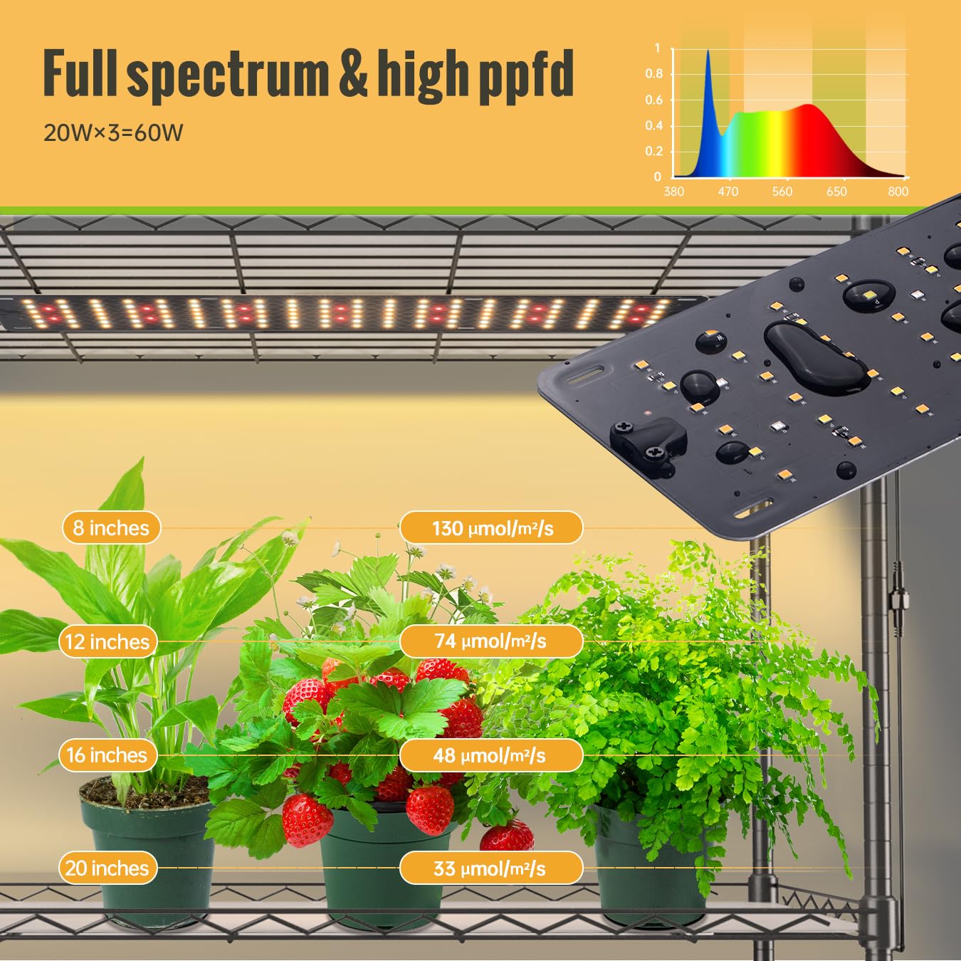 SpeePlant Indoor Greenhouse with Grow Light and Shelves - 4 Tier Plant Stand with Grow Light, Zippered PVC Cover and 3 Dimmable 1.8FT 60W Grow Lights with Timer, 30" L X 14" W X 59" H, Black