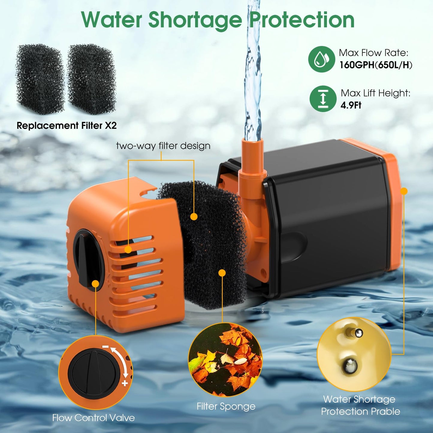 Antfraer 25W Solar Fountain Pump, Solar Water Pump 340GPH Flow Adjustable, Solar Pond Pump with 16.5Ft Cord & PVC Tubing for Pond Small Pond Garden Waterfall Backyard Hydroponics Water Features