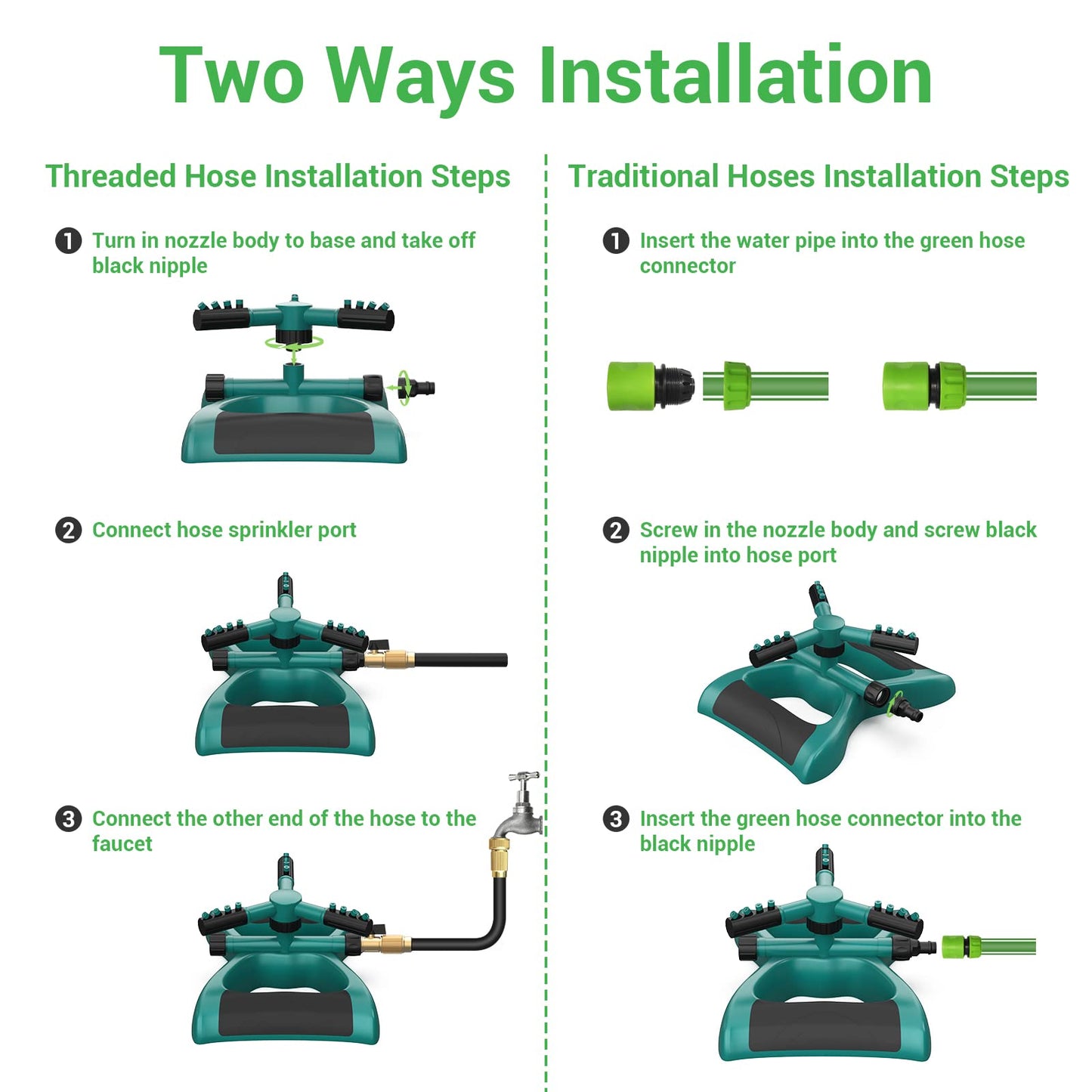 LAOZHOU Sprinkler Water Sprinklers for Lawn Yard and Garden Large Coverage Area Oscillating Hose 360 Degree Rotating Sprinkler Irrigation System (Green) (LS-2022)