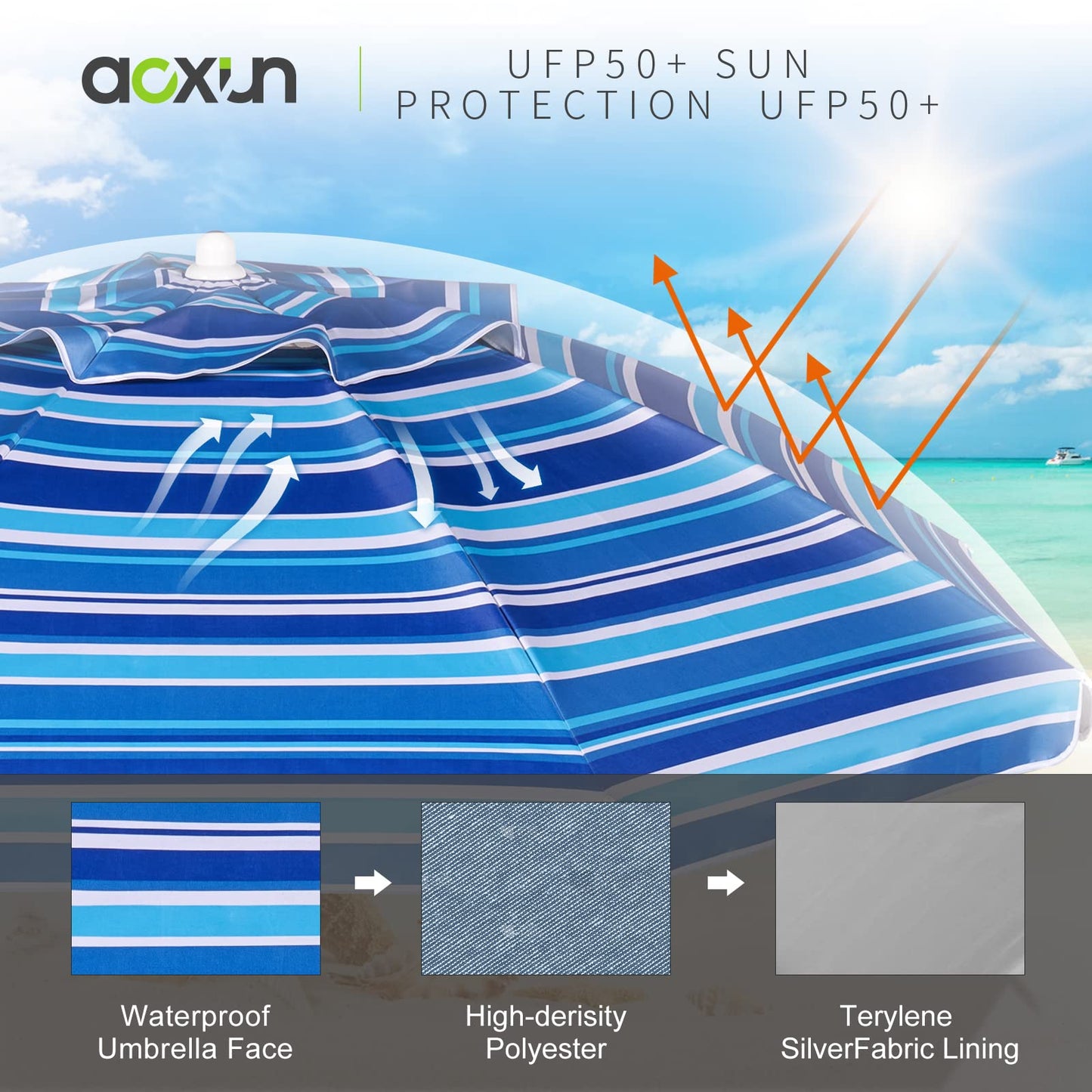 Aoxun 6.5ft Beach Umbrella with Tilt Pole, Portable Sand Anchor and Carry Bag, UPF 50+ Sun Shelter Air Vents Design for Outdoor Activities (Navy Blue & White)