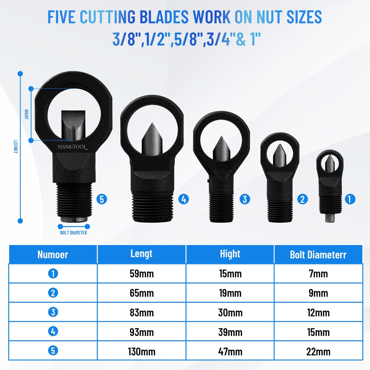 Hydraulic Nut Splitter Tool,Metal Nut Cutter Splitter, Nut Removal Tool for Broken Damaged Corroded Nut Bot