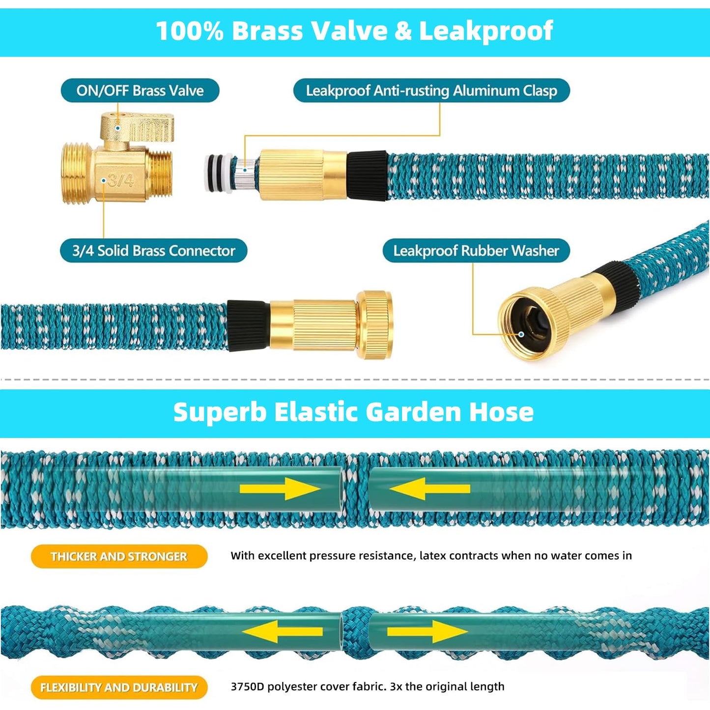 50 FT Expandable Garden Hose-2026 Newly No-Kink Water Hose with 10-Pattern Nozzle,Flexible,Lightweight,Leak-Free,3/4” Solid Brass Fittings,4 Layer Latex Core,3750D Durable Fabric Expanding Hose