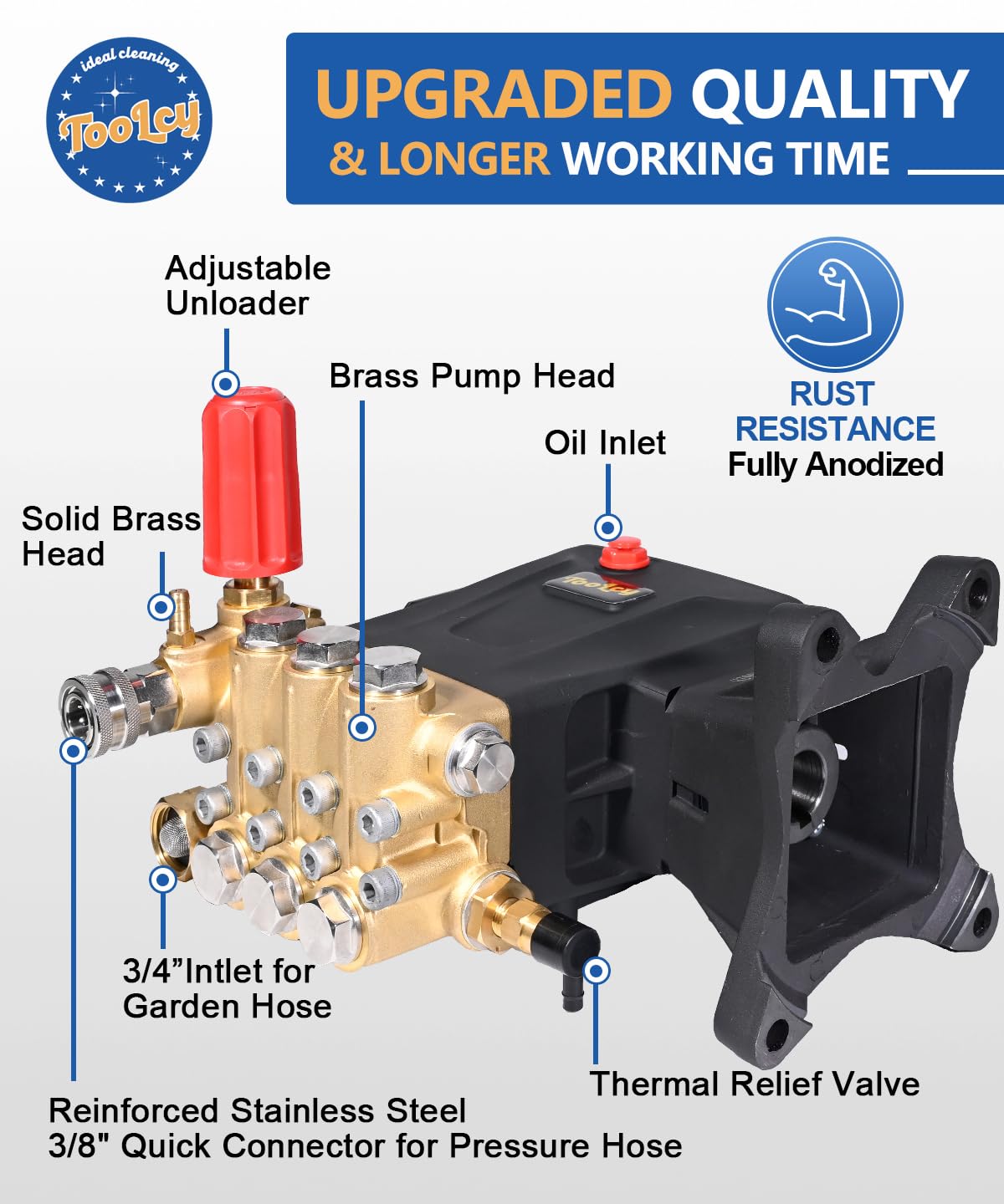 TOOLCY Pressure Washer Pump Max 4400 PSI 4.2 GPM, 1" Shaft Horizontal Gas Power Washer Replacement, Direct Drive Triplex Plunger Pump with Pressure Adjustment Unloader, 5 Nozzle Tips